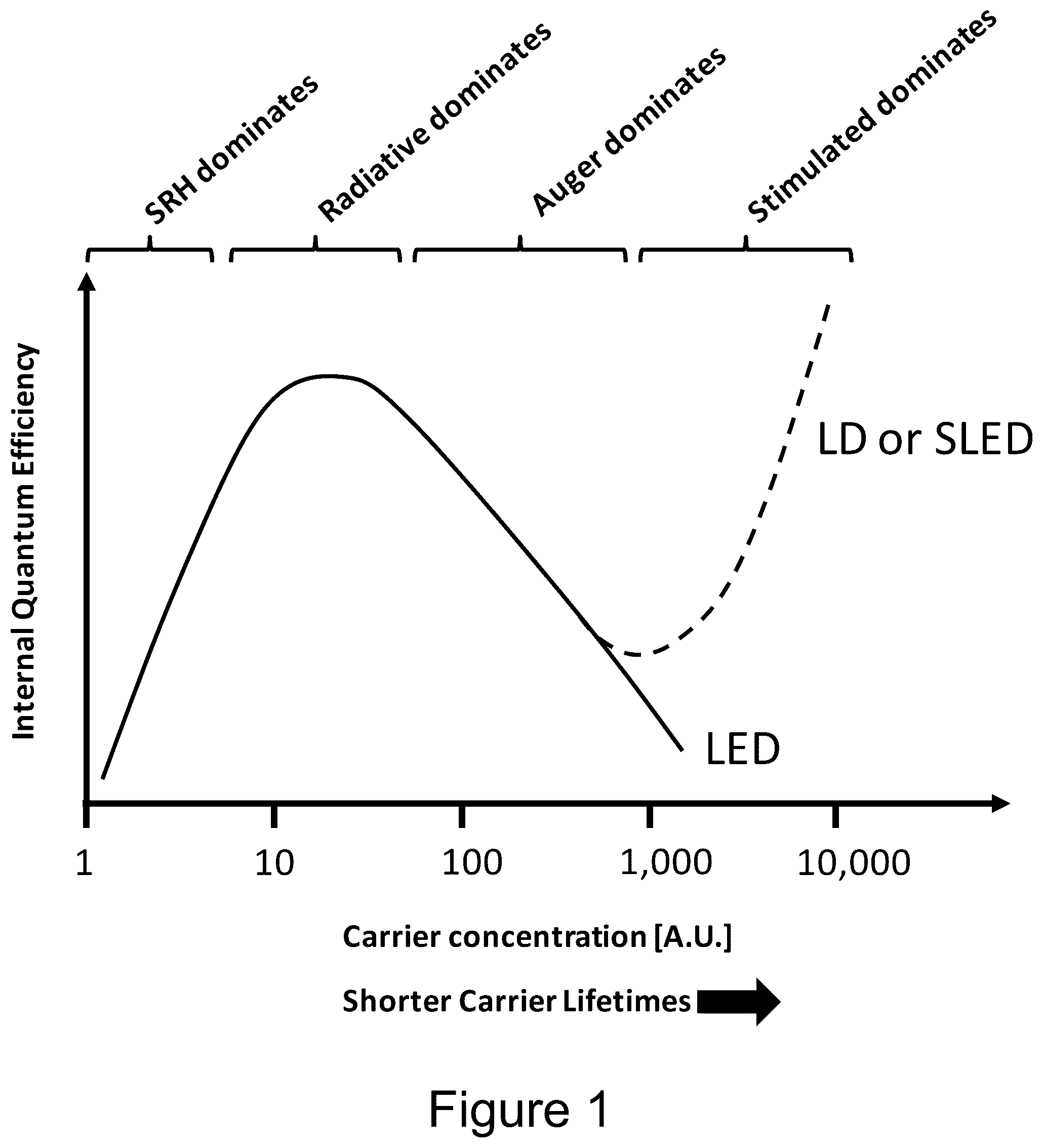 Patent US11841429 Figure 1 – Distance detecting systems for use in mobile machine applications