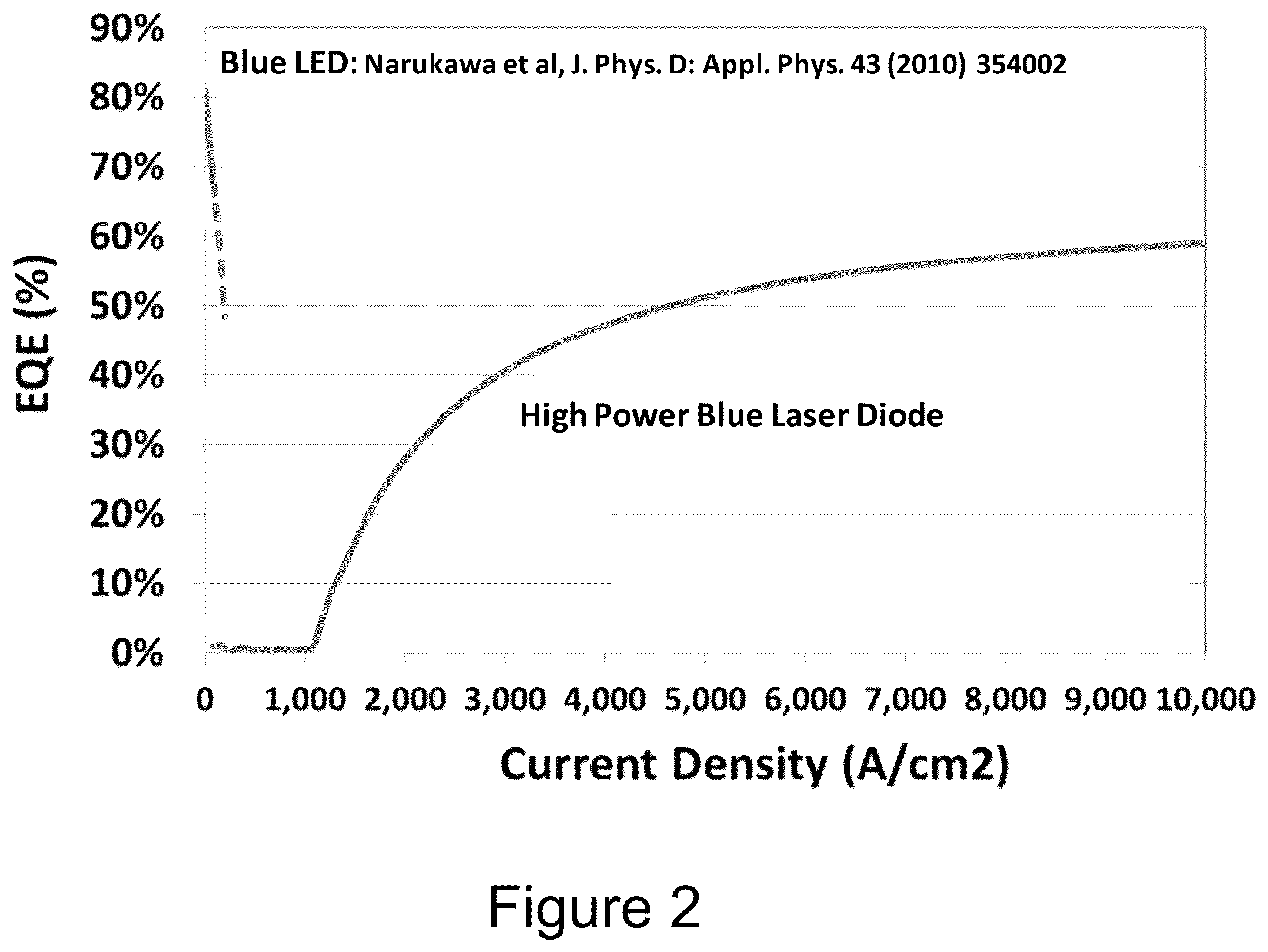 Patent US11841429 Figure 2 – Distance detecting systems for use in mobile machine applications