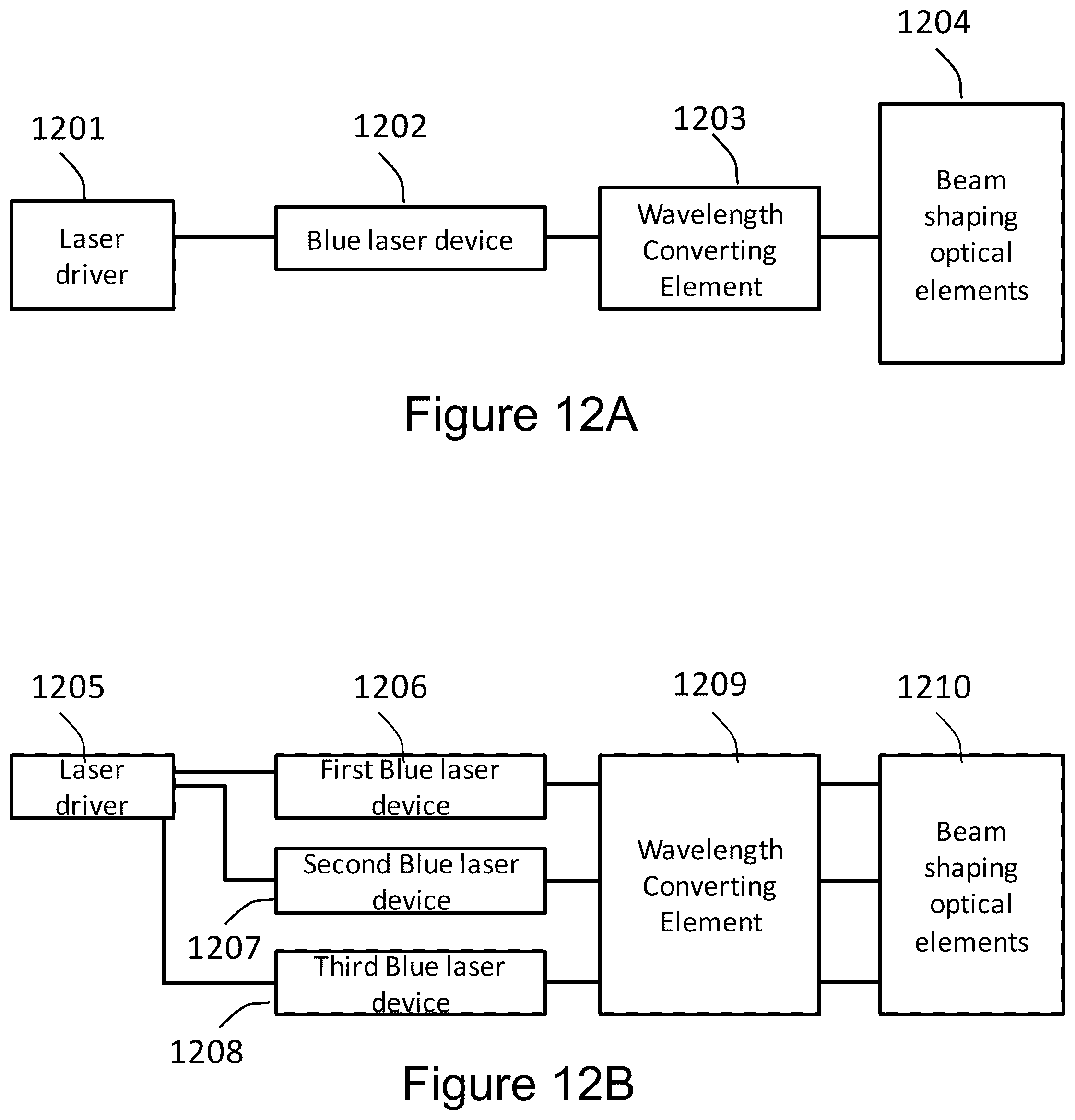 Patent US11841429 Figure 12 – Distance detecting systems for use in mobile machine applications