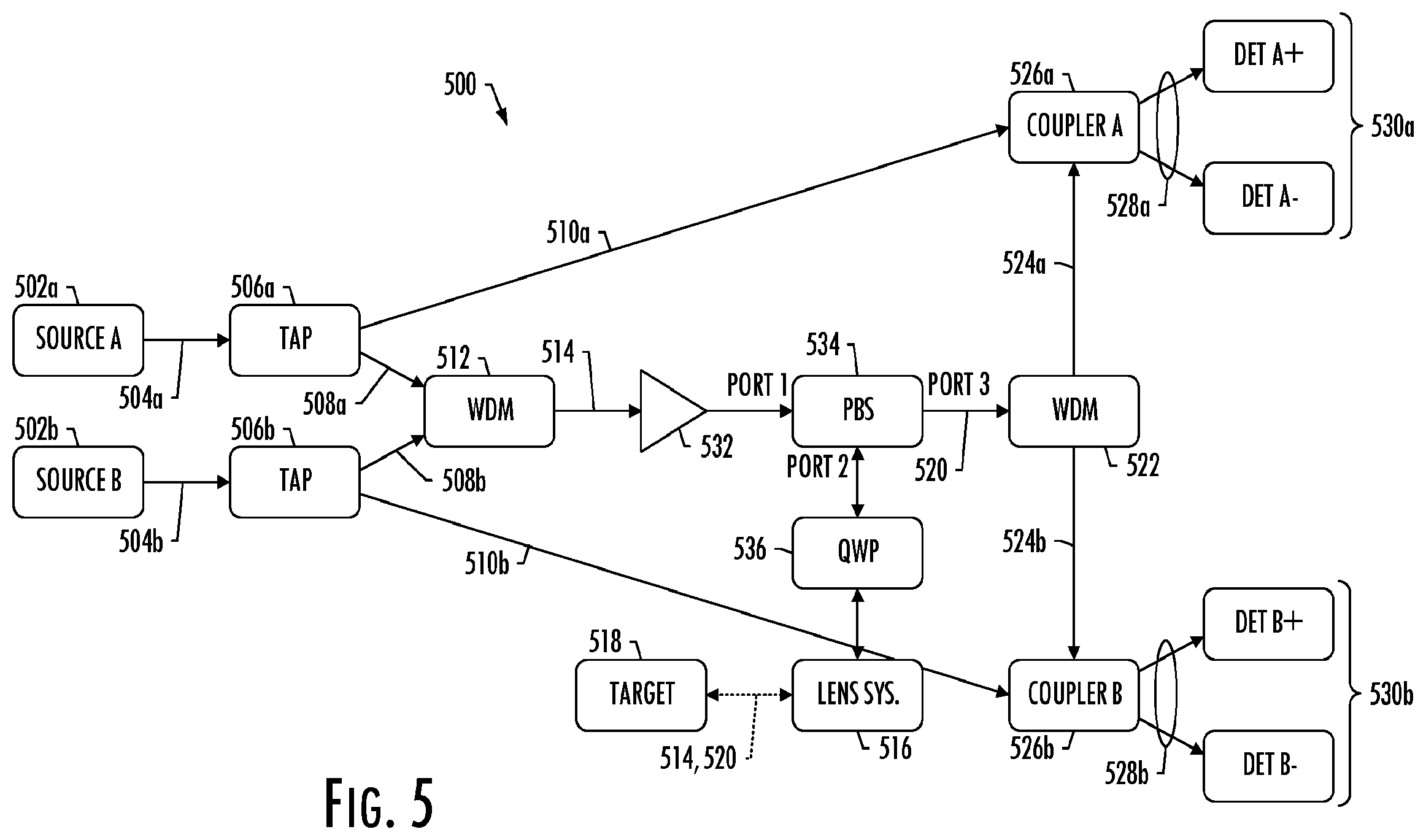 Patent US11841430 Figure 3 – Techniques for range and velocity measurements in a non-degenerate LiDAR system