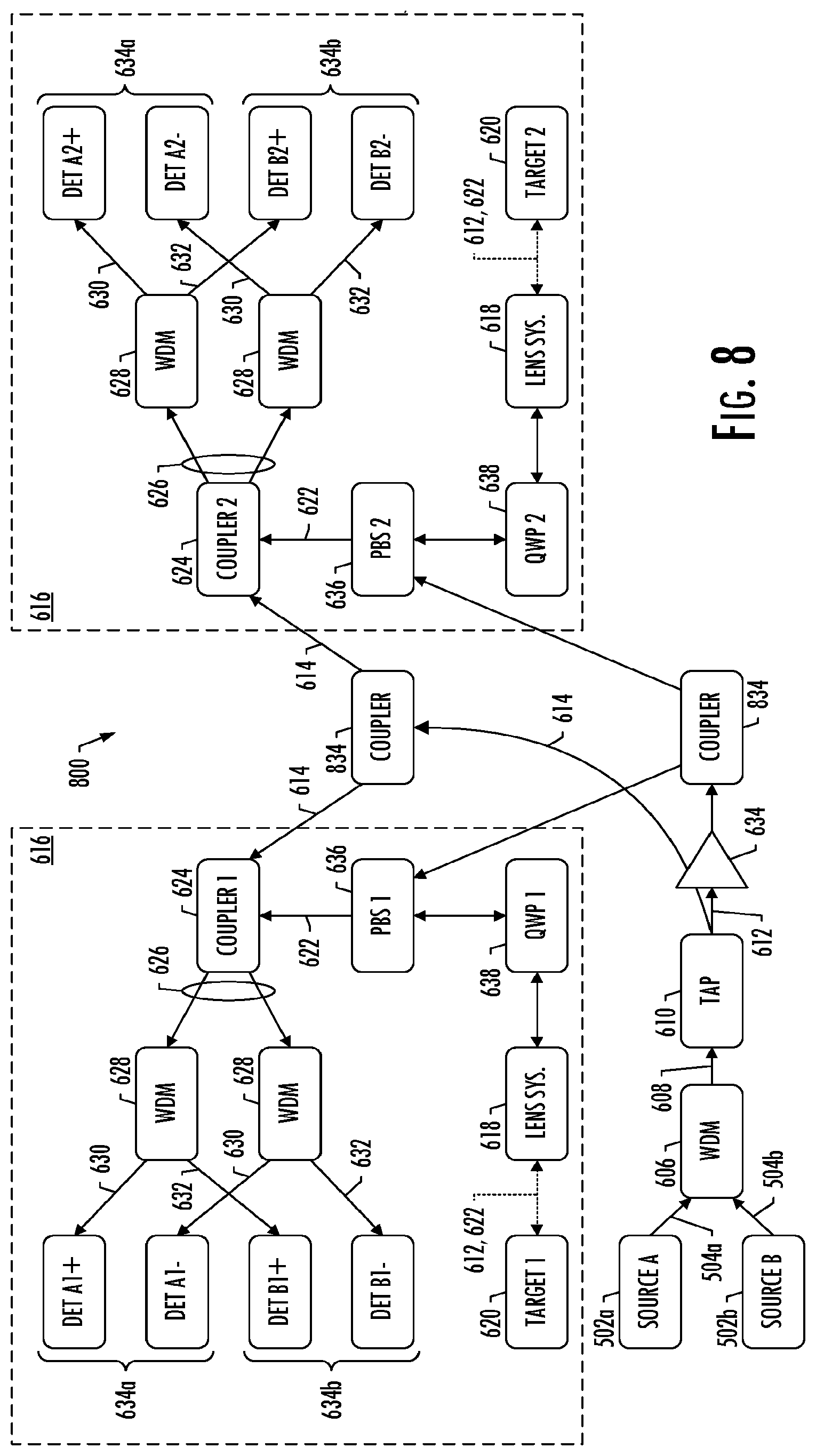 Patent US11841430 Figure 6 – Techniques for range and velocity measurements in a non-degenerate LiDAR system