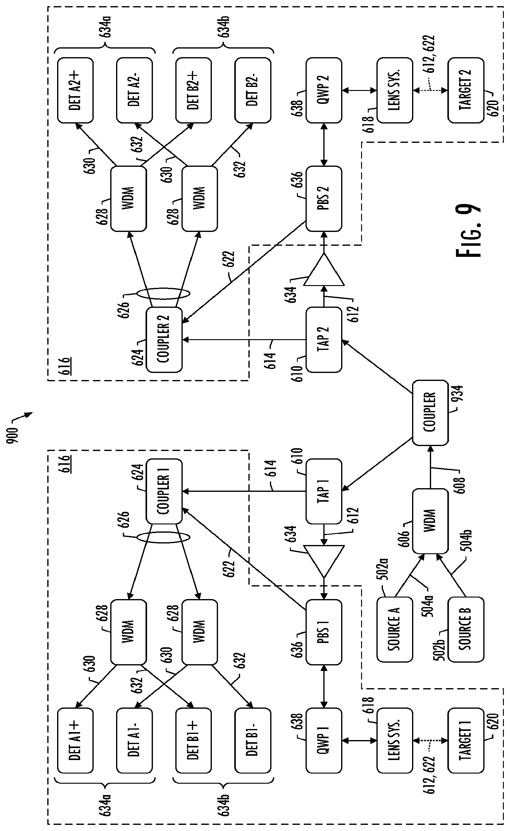 Patent US11841430 Figure 7 – Techniques for range and velocity measurements in a non-degenerate LiDAR system
