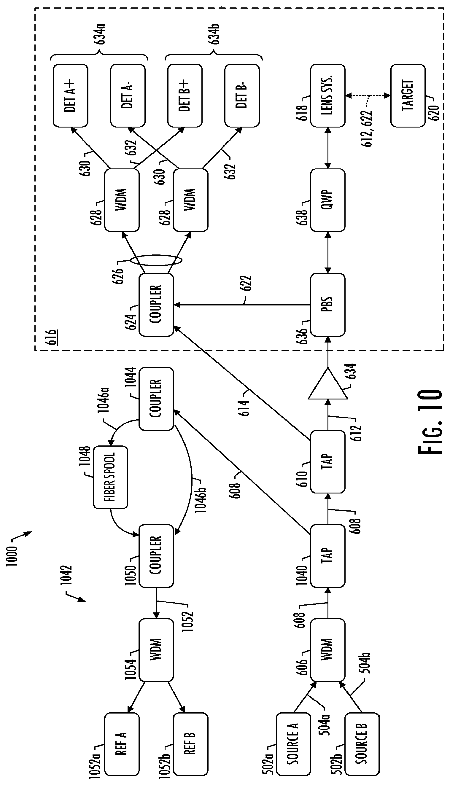 Patent US11841430 Figure 8 – Techniques for range and velocity measurements in a non-degenerate LiDAR system