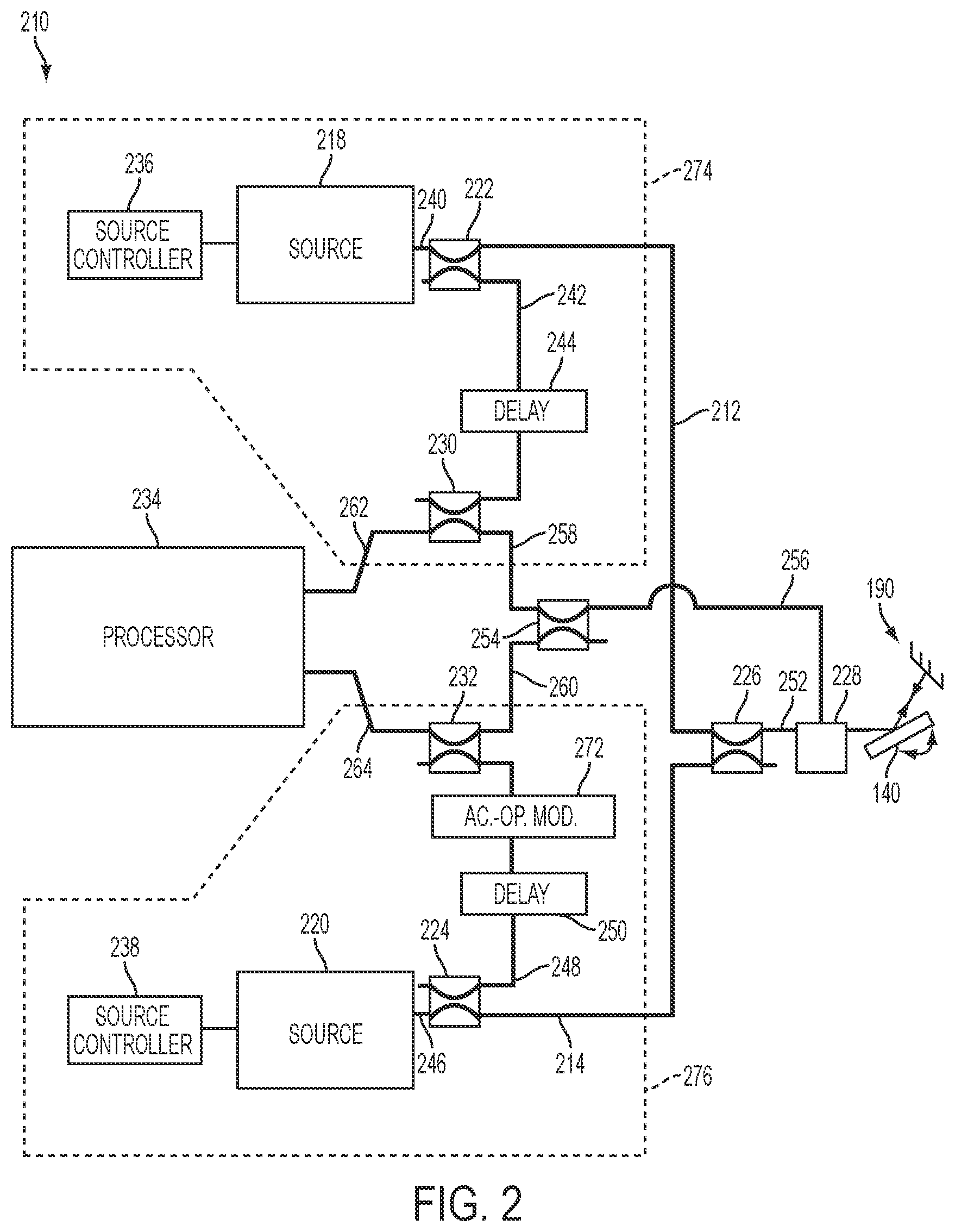 Patent US11841431 Figure 2 – System and method for increasing resolution of images obtained from a three-dimensional measurement system