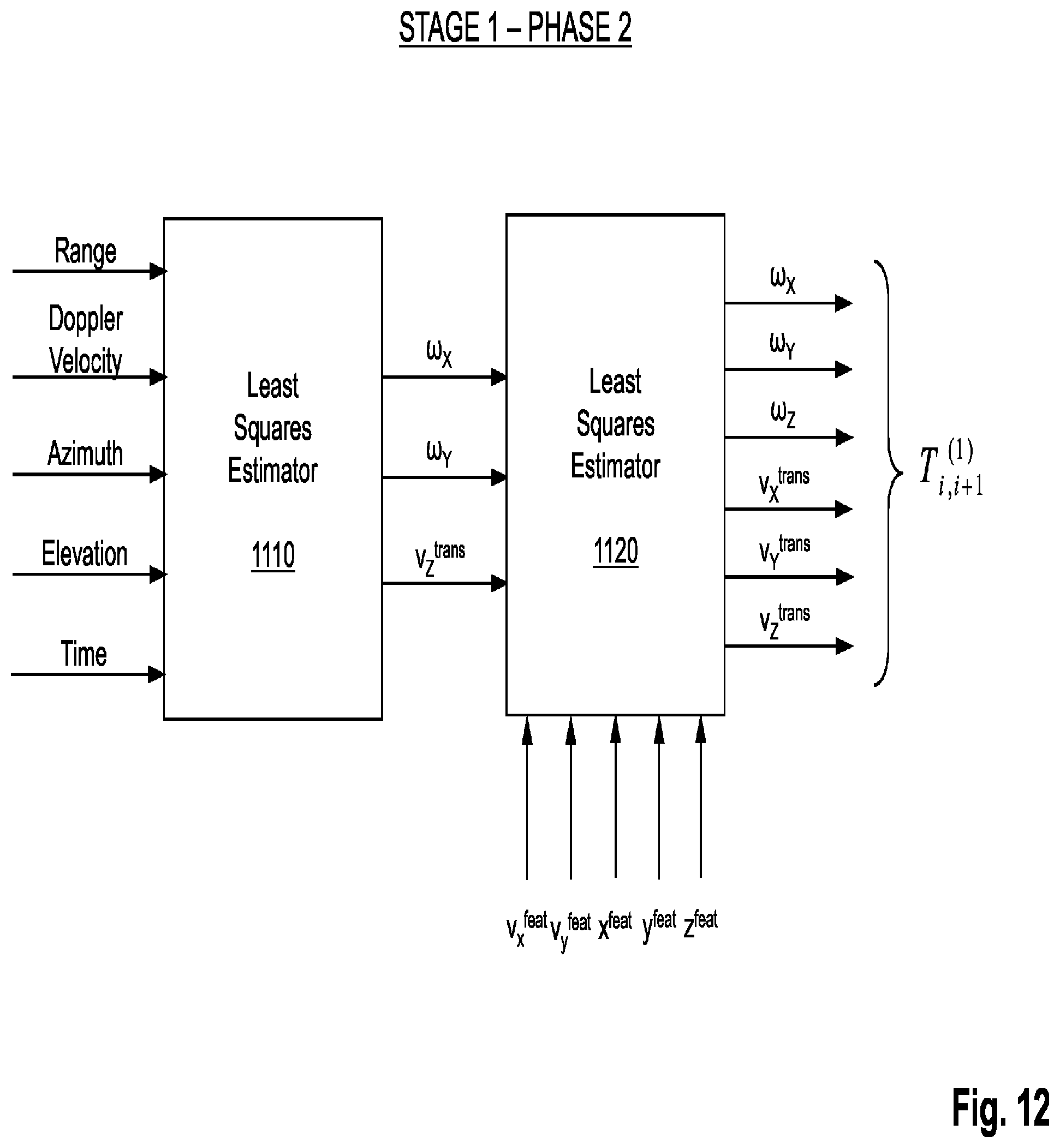 Patent US11841431 Figure 10 – System and method for increasing resolution of images obtained from a three-dimensional measurement system