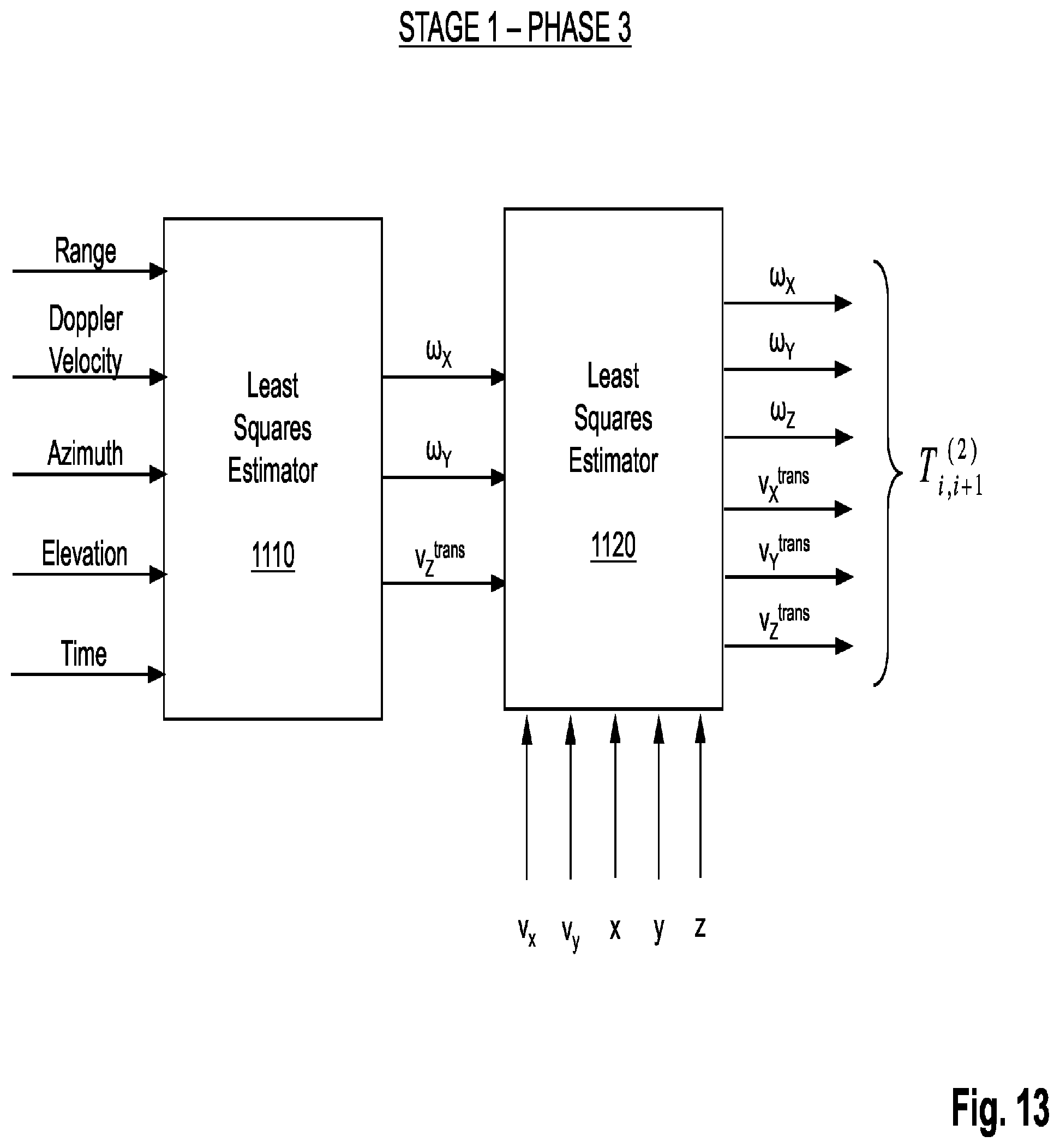 Patent US11841431 Figure 11 – System and method for increasing resolution of images obtained from a three-dimensional measurement system