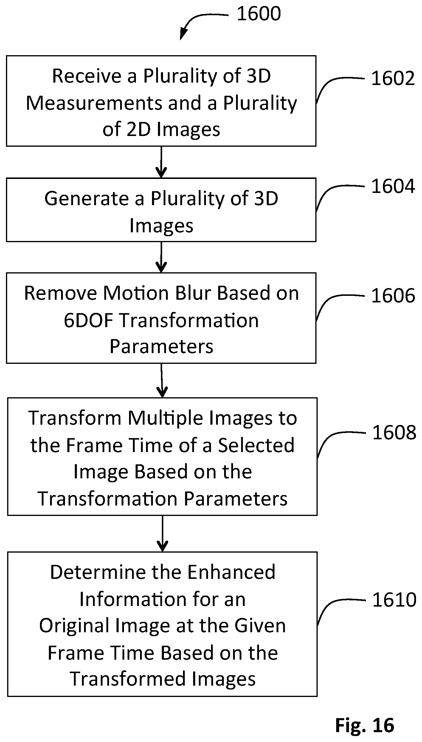 Patent US11841431 Figure 14 – System and method for increasing resolution of images obtained from a three-dimensional measurement system