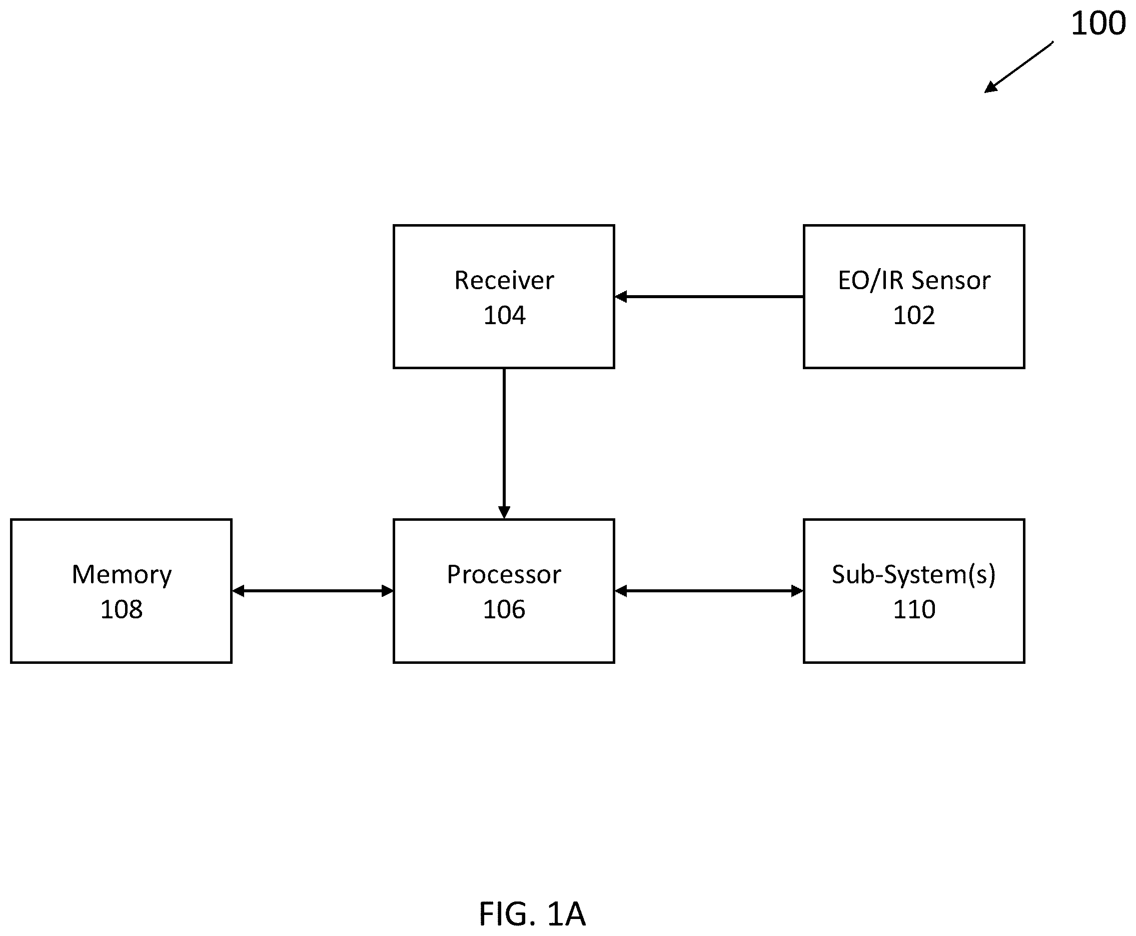 Patent US11841432 — System and method for single-sensor multi-target 3D tracking in an unbiased measurement space — Figure 1