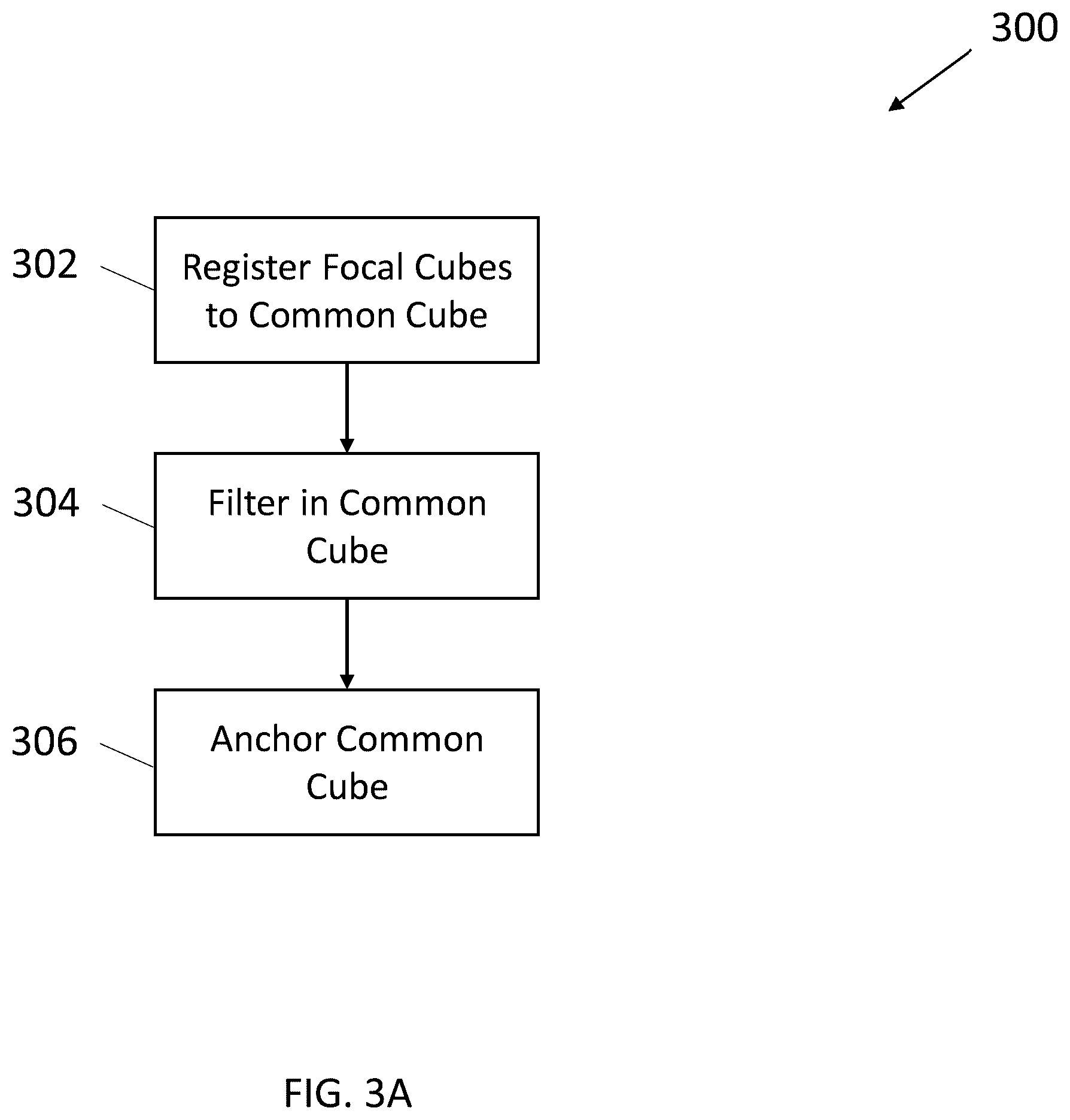 Patent US11841432 Figure 6 – System and method for single-sensor multi-target 3D tracking in an unbiased measurement space
