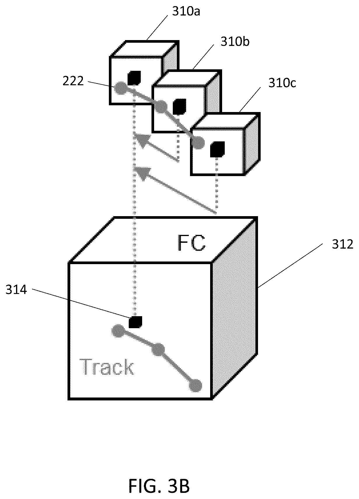 Patent US11841432 Figure 7 – System and method for single-sensor multi-target 3D tracking in an unbiased measurement space