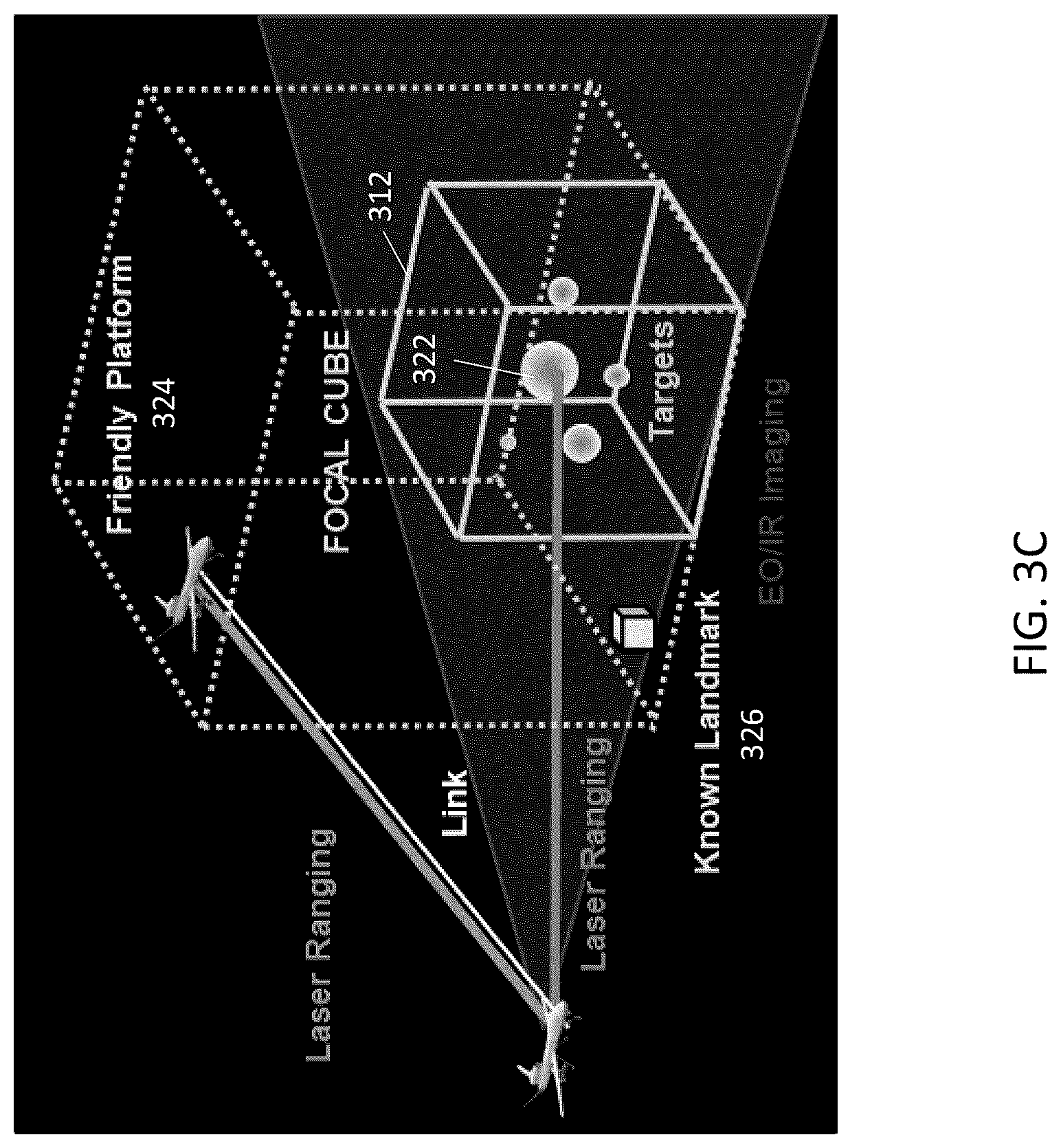 Patent US11841432 Figure 8 – System and method for single-sensor multi-target 3D tracking in an unbiased measurement space