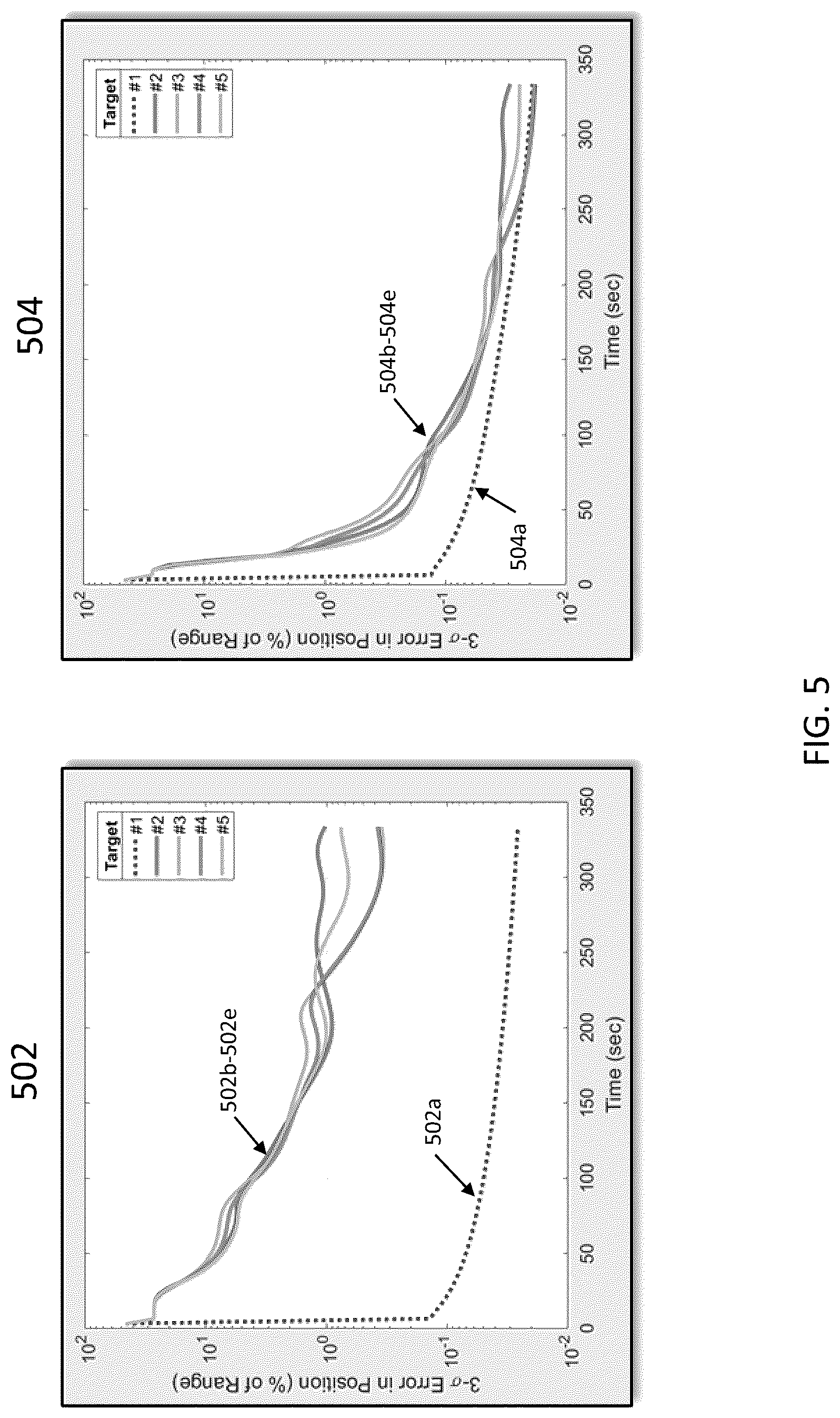 Patent US11841432 Figure 10 – System and method for single-sensor multi-target 3D tracking in an unbiased measurement space