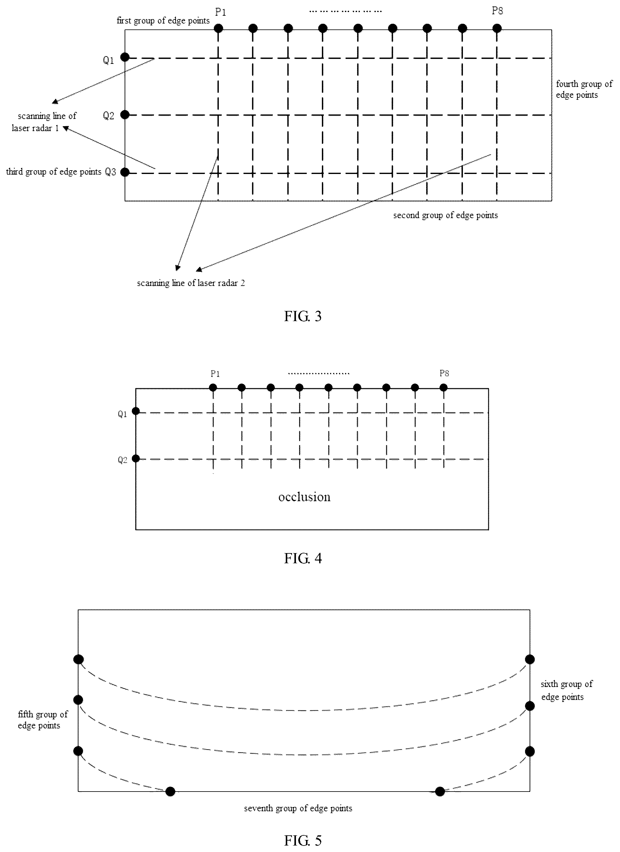 Patent US11841436 Figure 3 – Container positioning method and apparatus based on multi-line laser data fusion