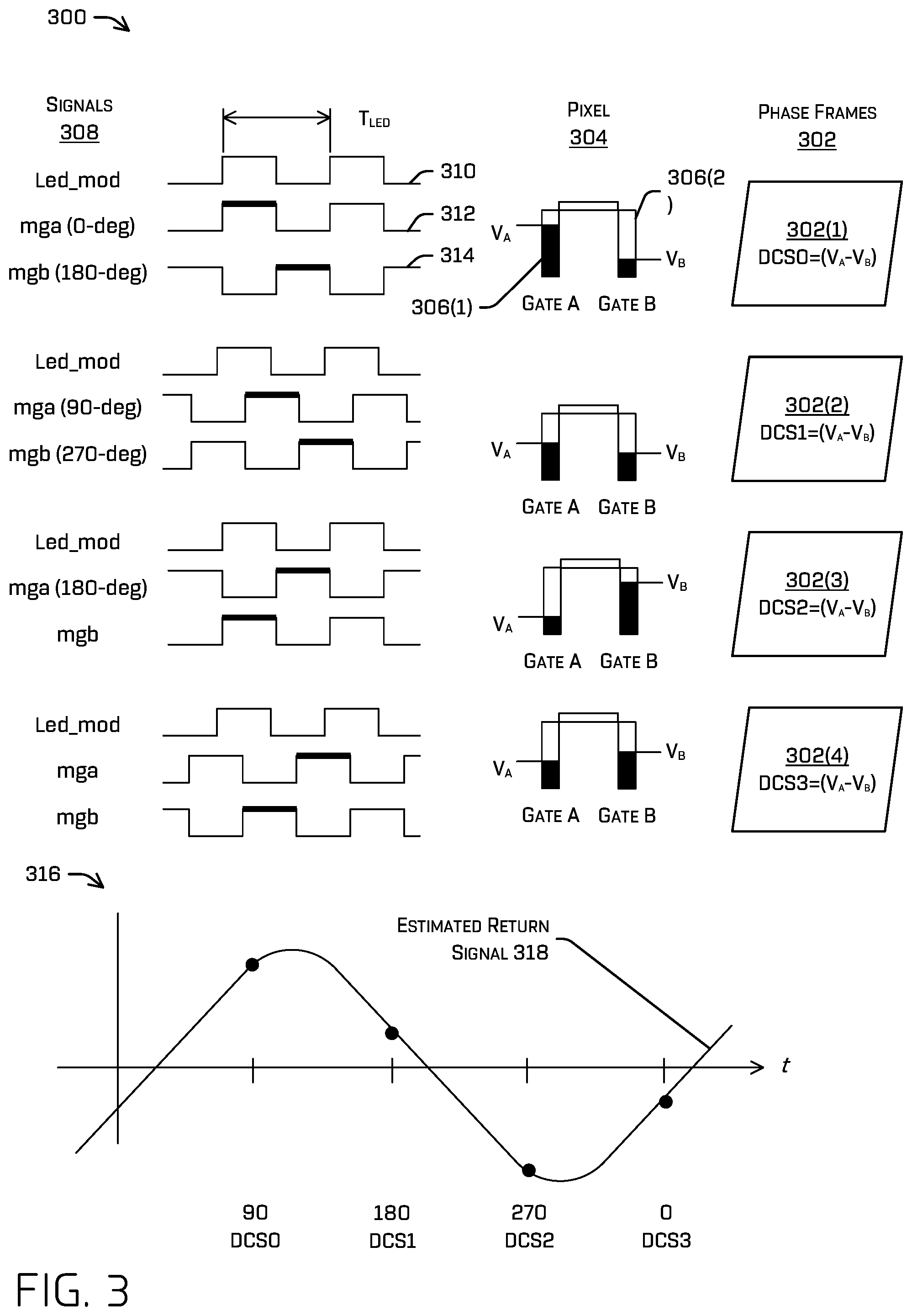Patent US11841438 Figure 3 – Power control of sensors using multiple exposures