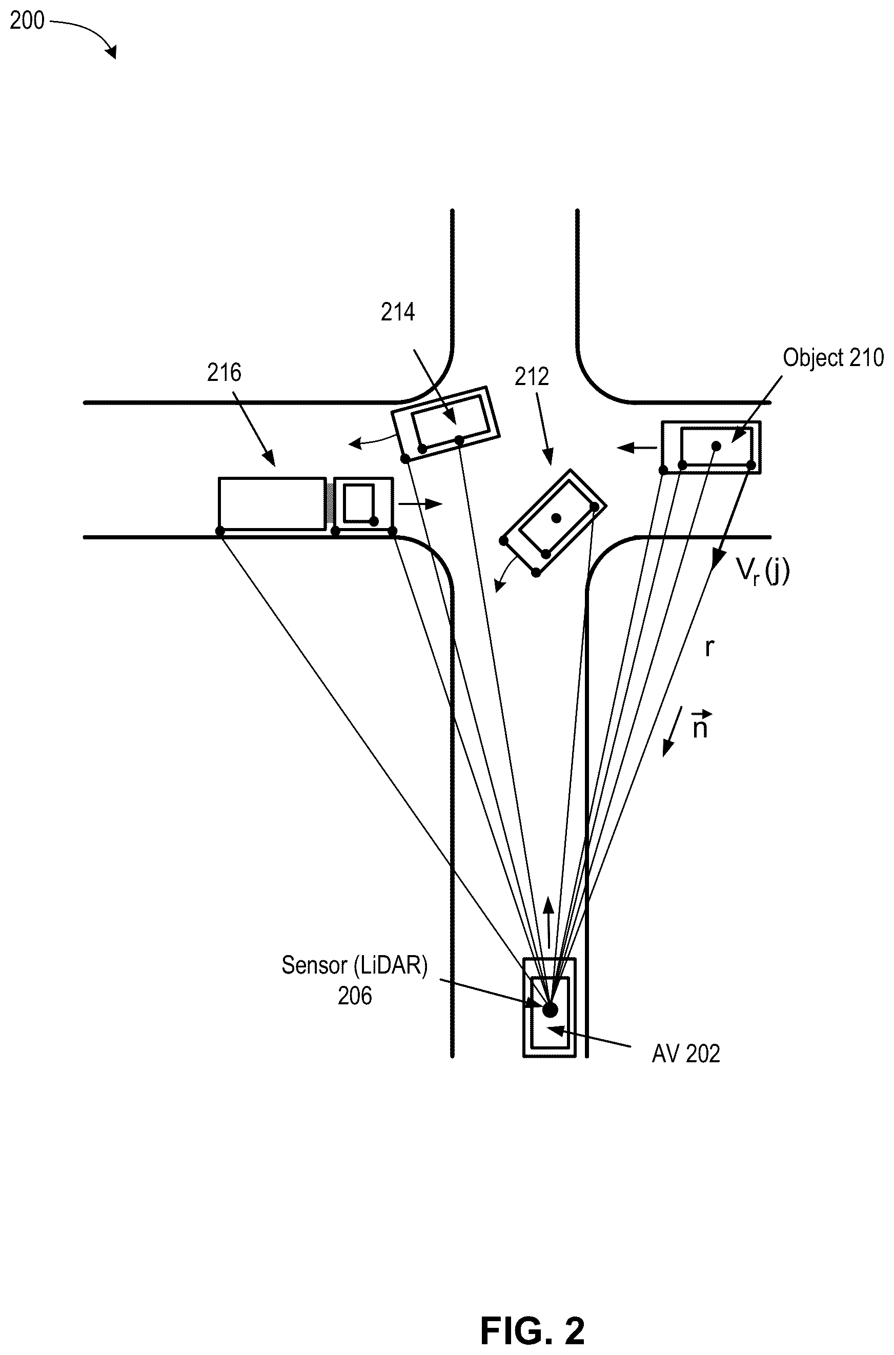 Patent US11841439 Figure 3 – Point cloud segmentation using a coherent lidar for autonomous vehicle applications