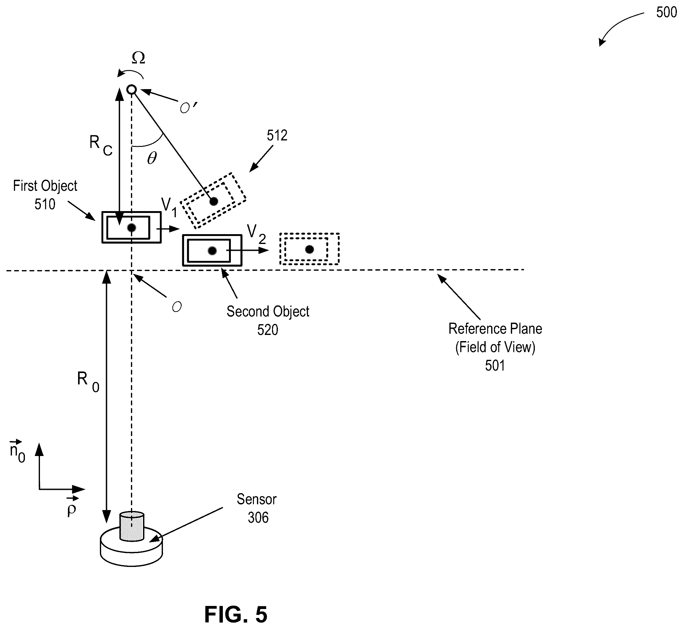 Patent US11841439 Figure 7 – Point cloud segmentation using a coherent lidar for autonomous vehicle applications