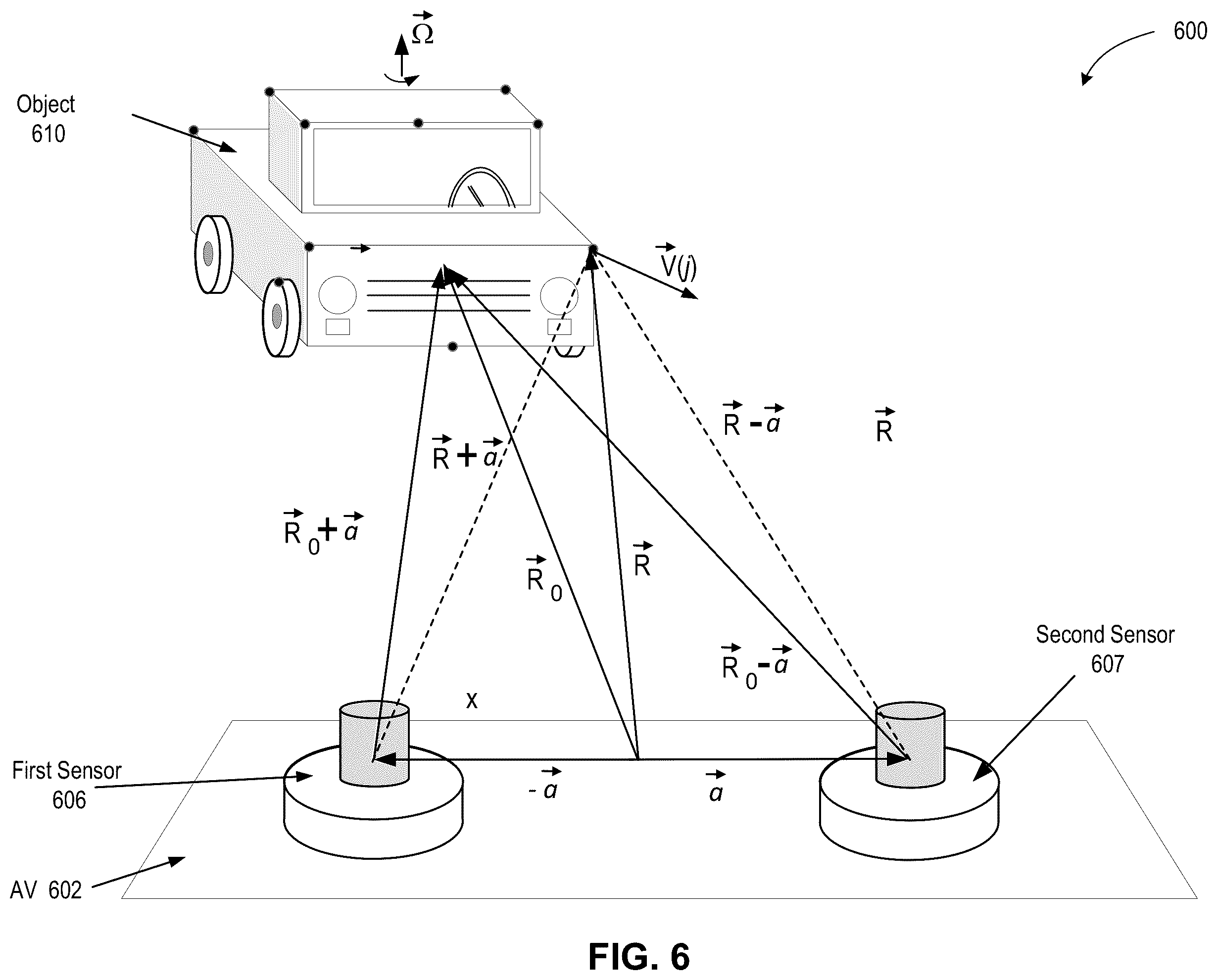 Patent US11841439 Figure 8 – Point cloud segmentation using a coherent lidar for autonomous vehicle applications