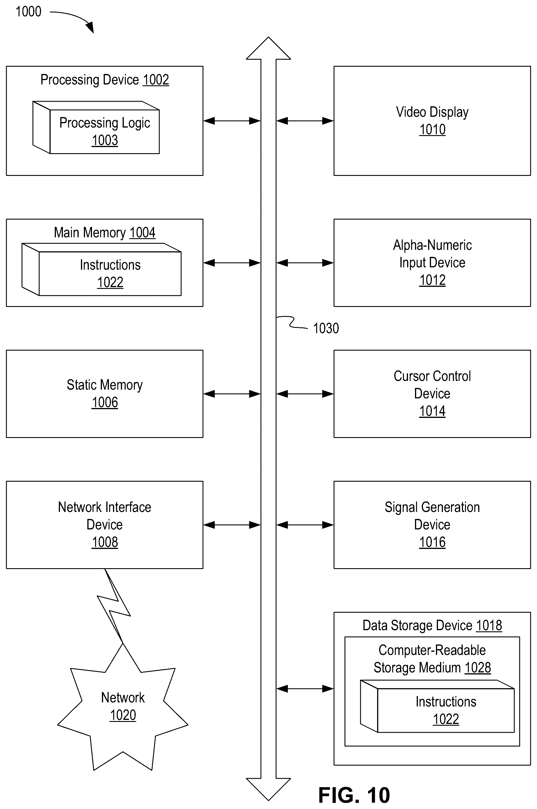 Patent US11841439 Figure 12 – Point cloud segmentation using a coherent lidar for autonomous vehicle applications