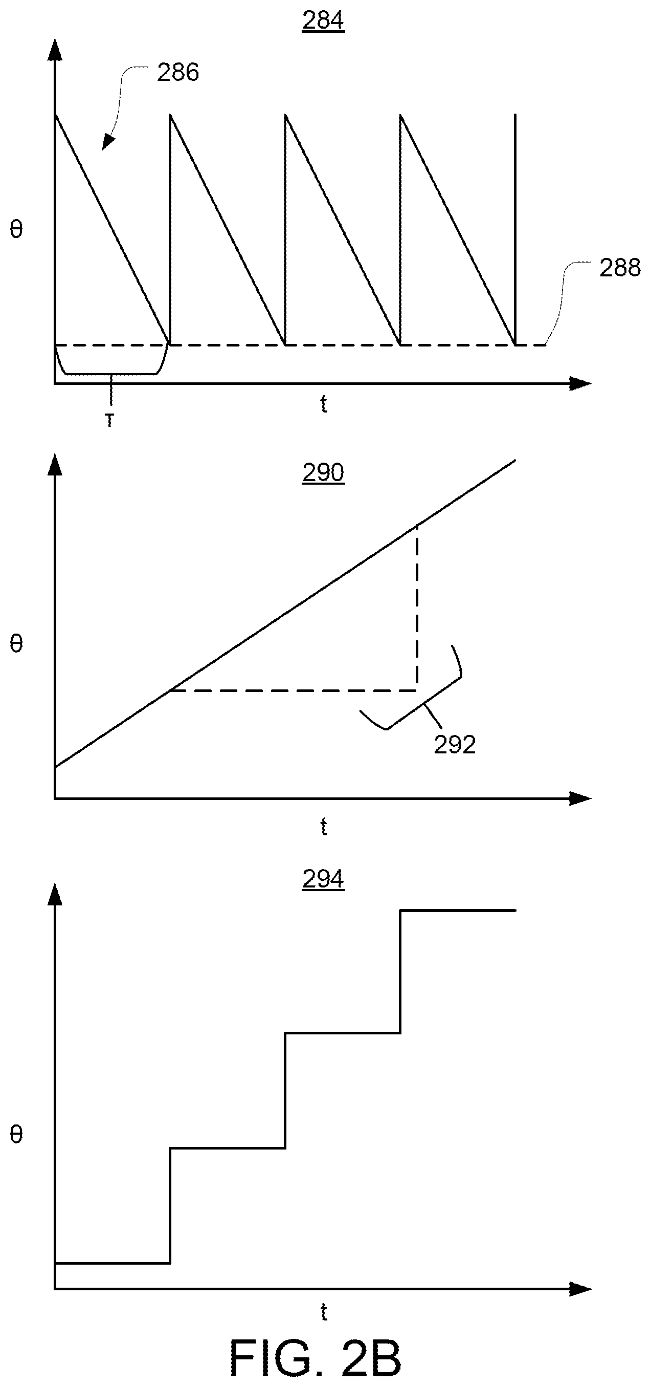 Patent US11841441 Figure 6 – LIDAR system