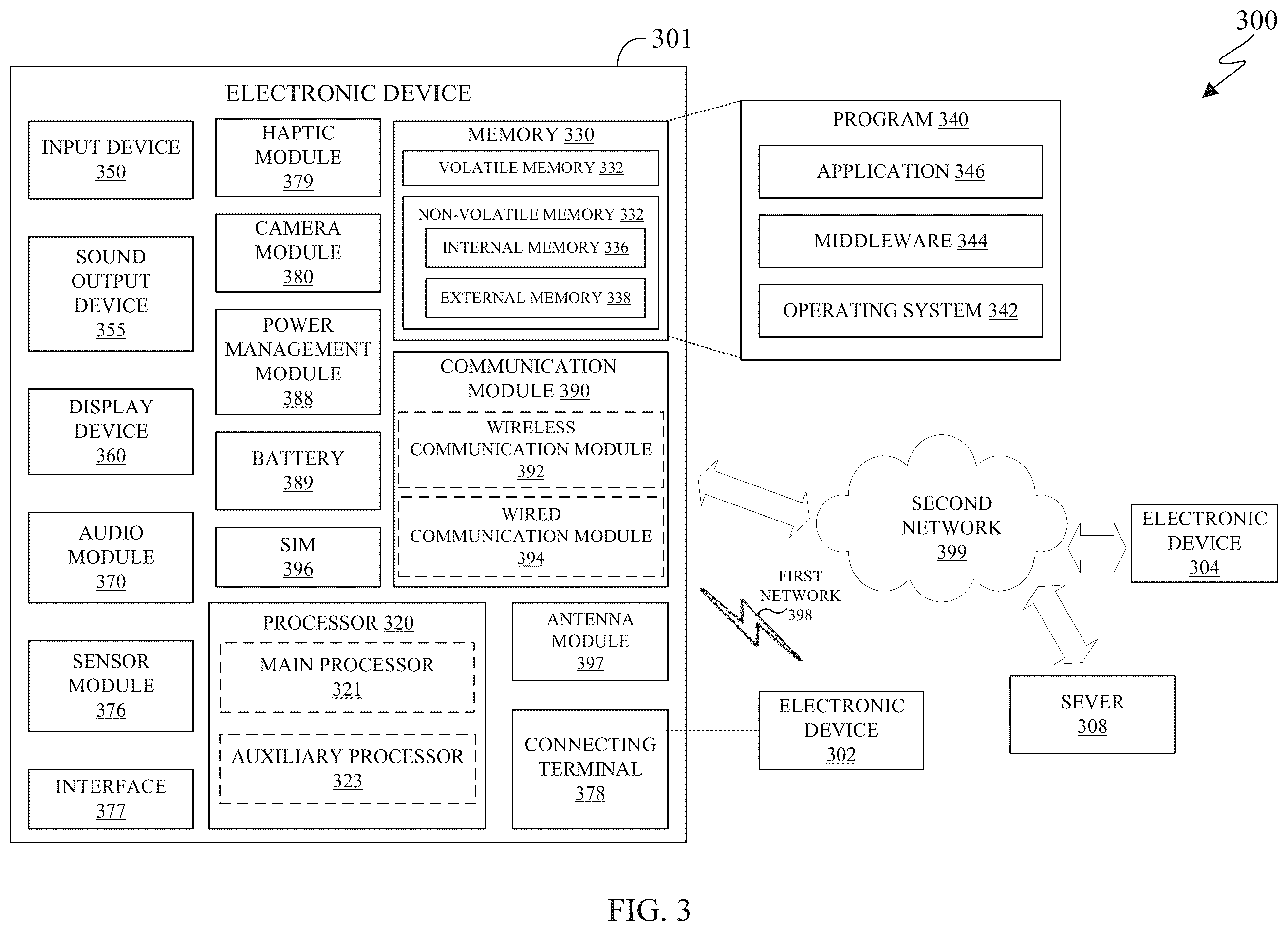 Patent US11841447 Figure 3 – 3D angle of arrival capability in electronic devices with adaptability via memory augmentation