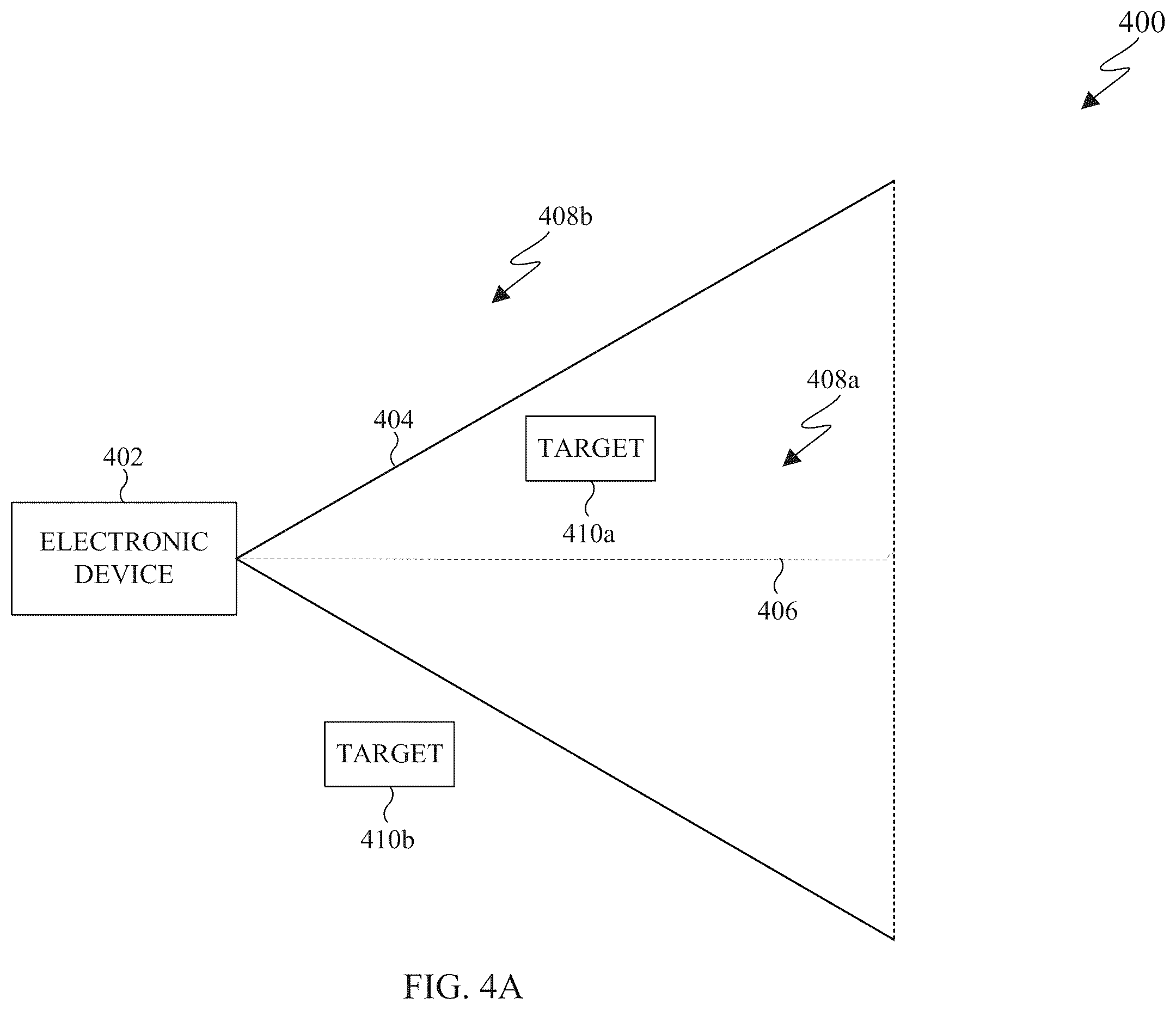 Patent US11841447 Figure 4 – 3D angle of arrival capability in electronic devices with adaptability via memory augmentation