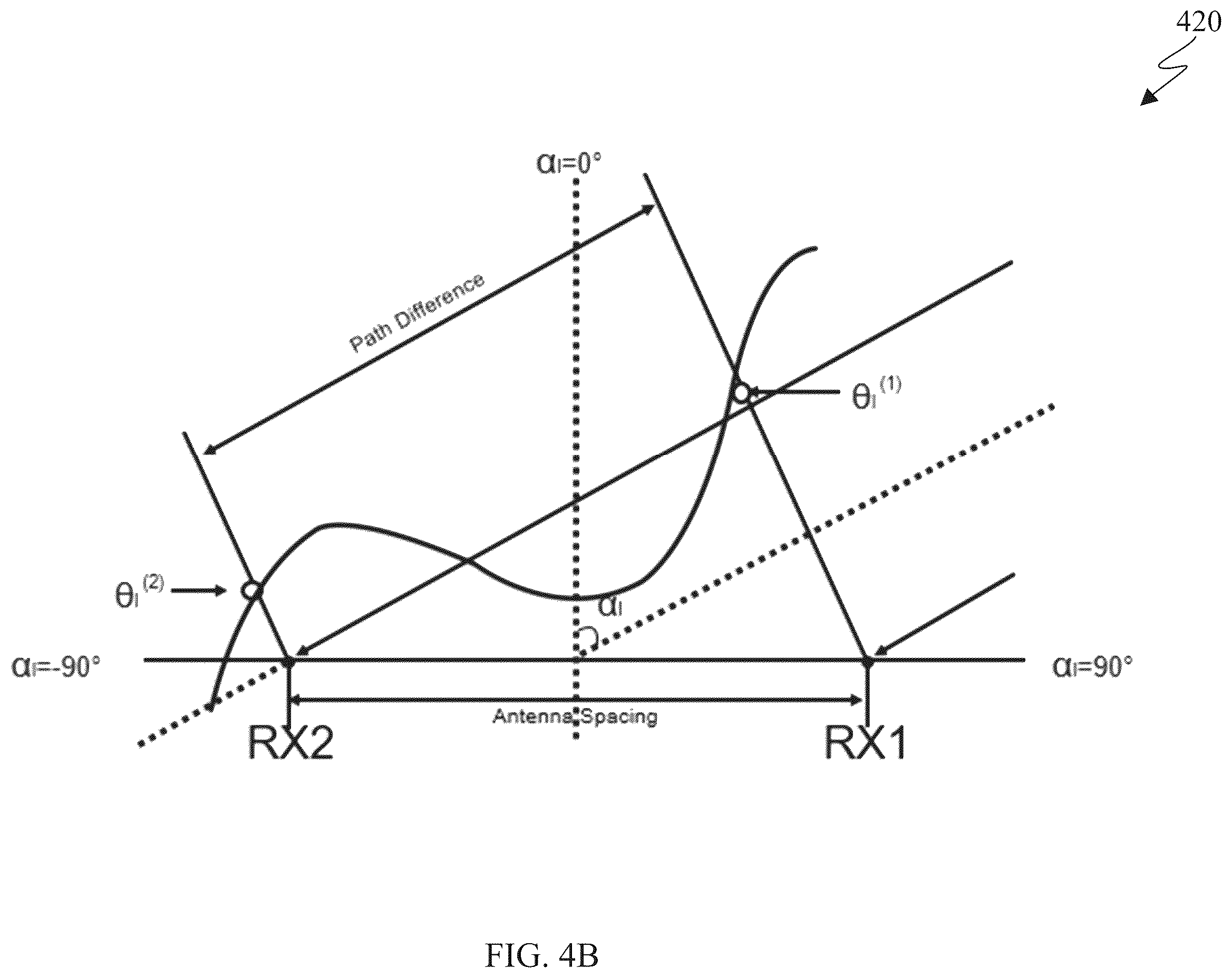Patent US11841447 Figure 5 – 3D angle of arrival capability in electronic devices with adaptability via memory augmentation