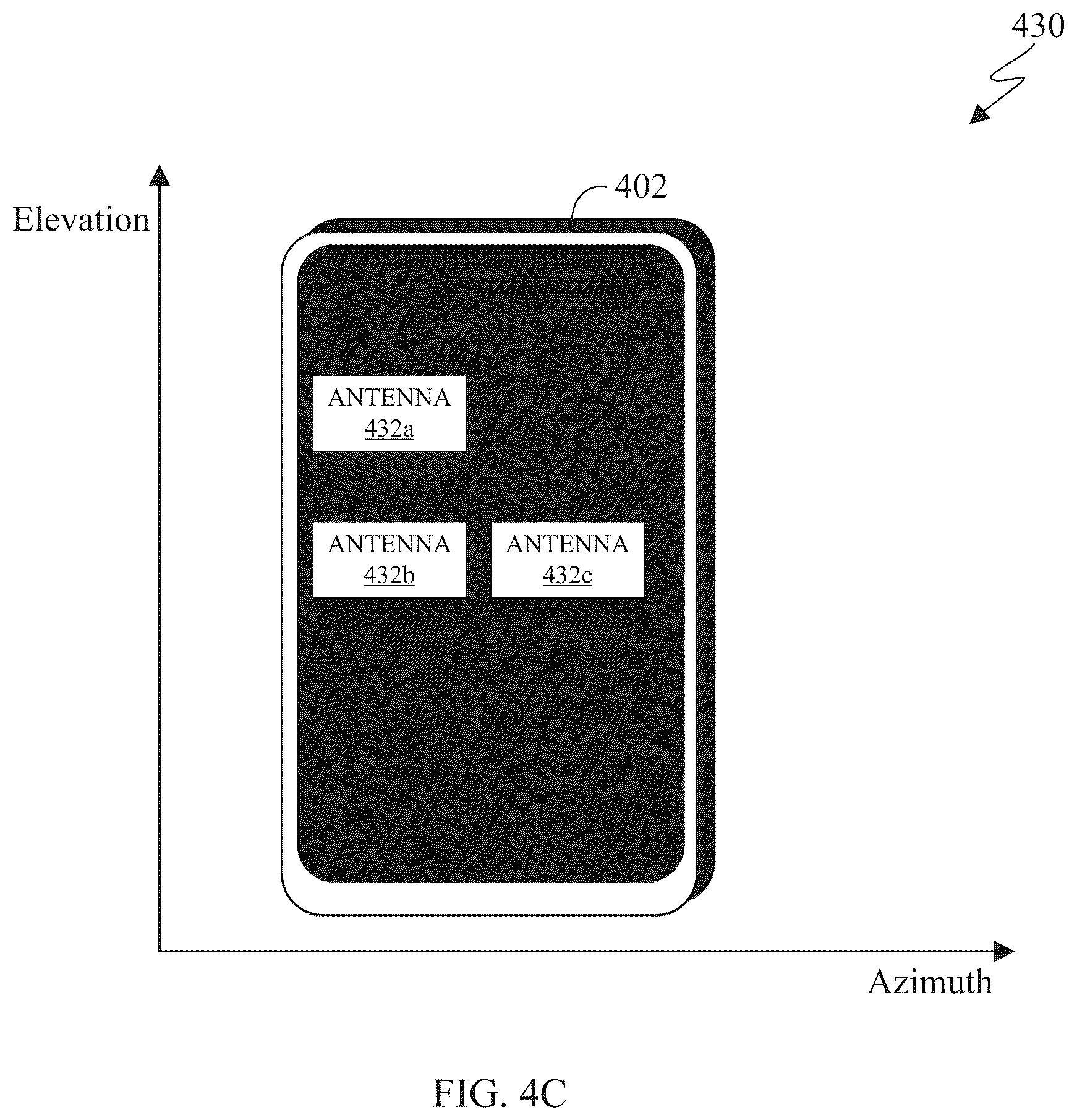 Patent US11841447 Figure 6 – 3D angle of arrival capability in electronic devices with adaptability via memory augmentation