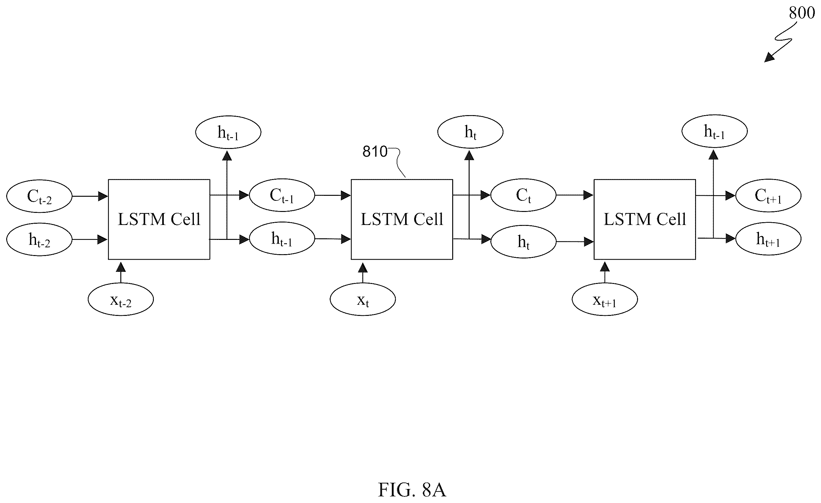 Patent US11841447 Figure 14 – 3D angle of arrival capability in electronic devices with adaptability via memory augmentation