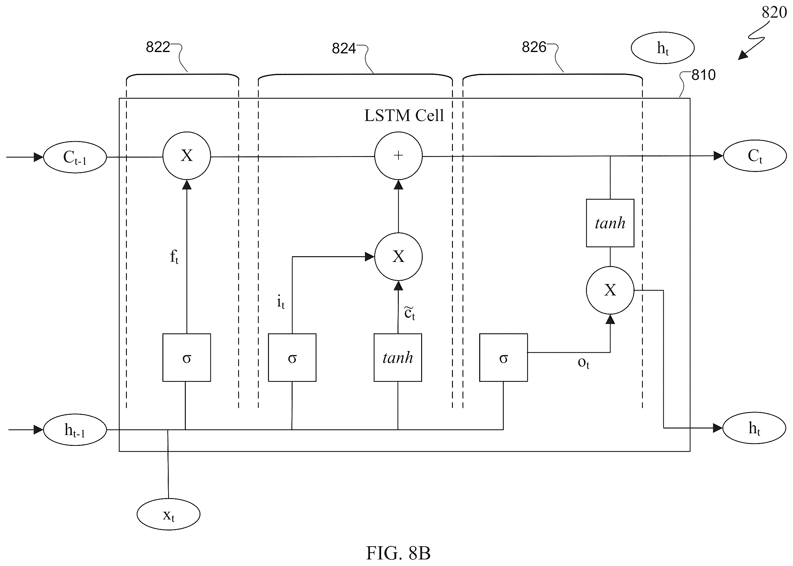 Patent US11841447 Figure 15 – 3D angle of arrival capability in electronic devices with adaptability via memory augmentation