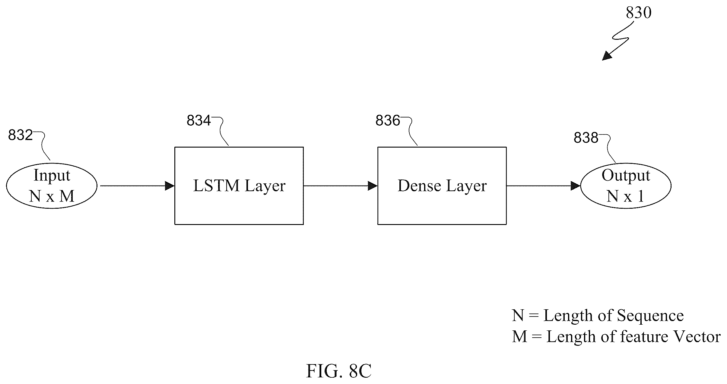 Patent US11841447 Figure 16 – 3D angle of arrival capability in electronic devices with adaptability via memory augmentation