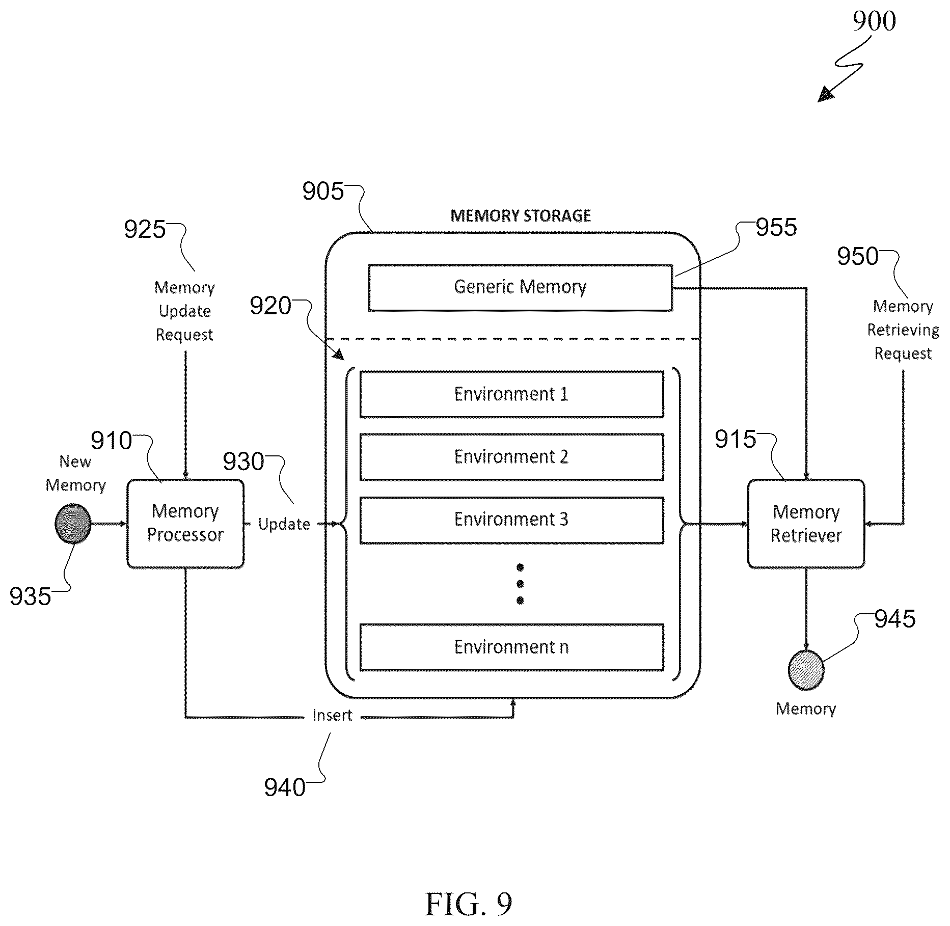 Patent US11841447 Figure 17 – 3D angle of arrival capability in electronic devices with adaptability via memory augmentation