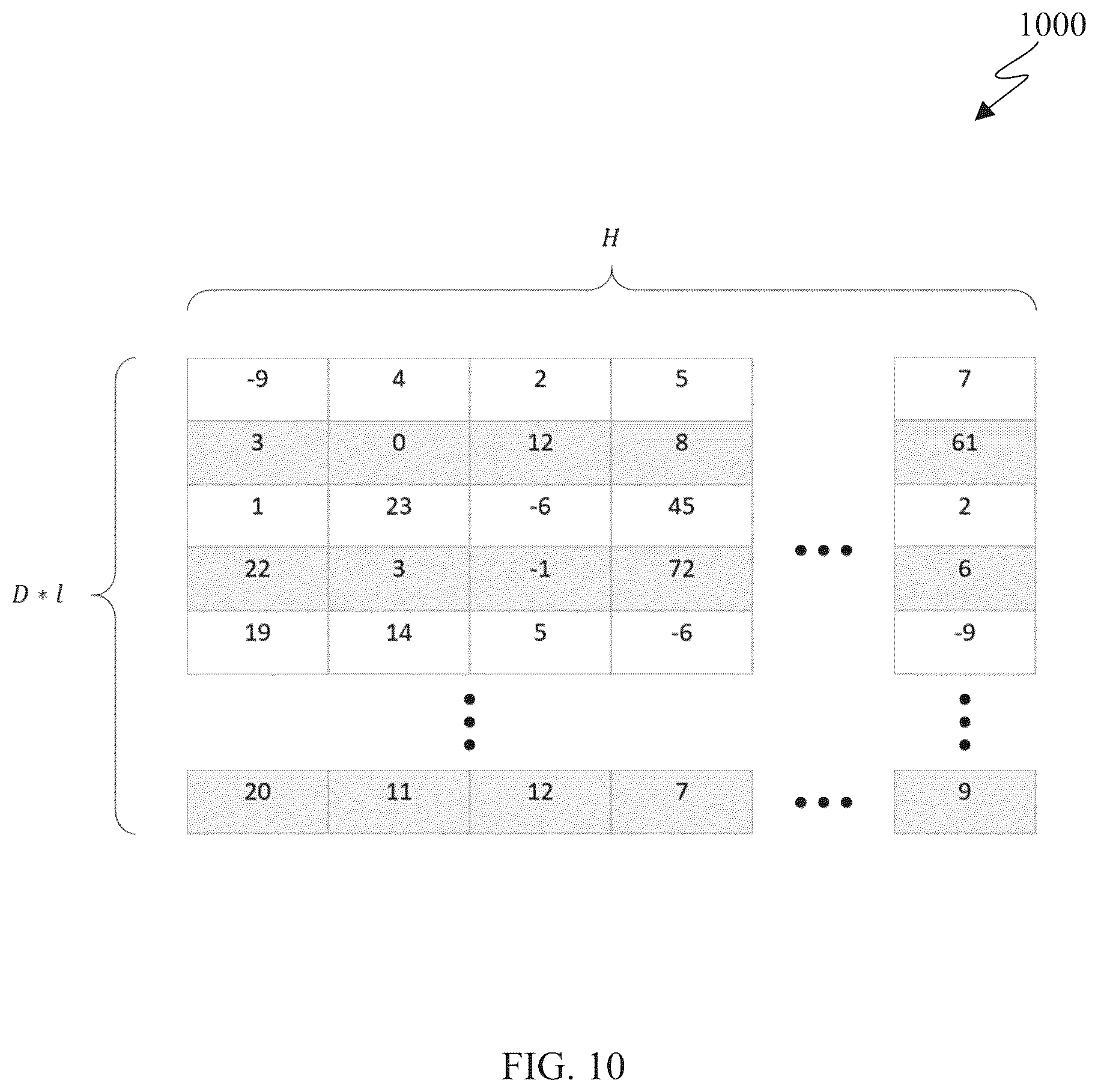 Patent US11841447 Figure 18 – 3D angle of arrival capability in electronic devices with adaptability via memory augmentation