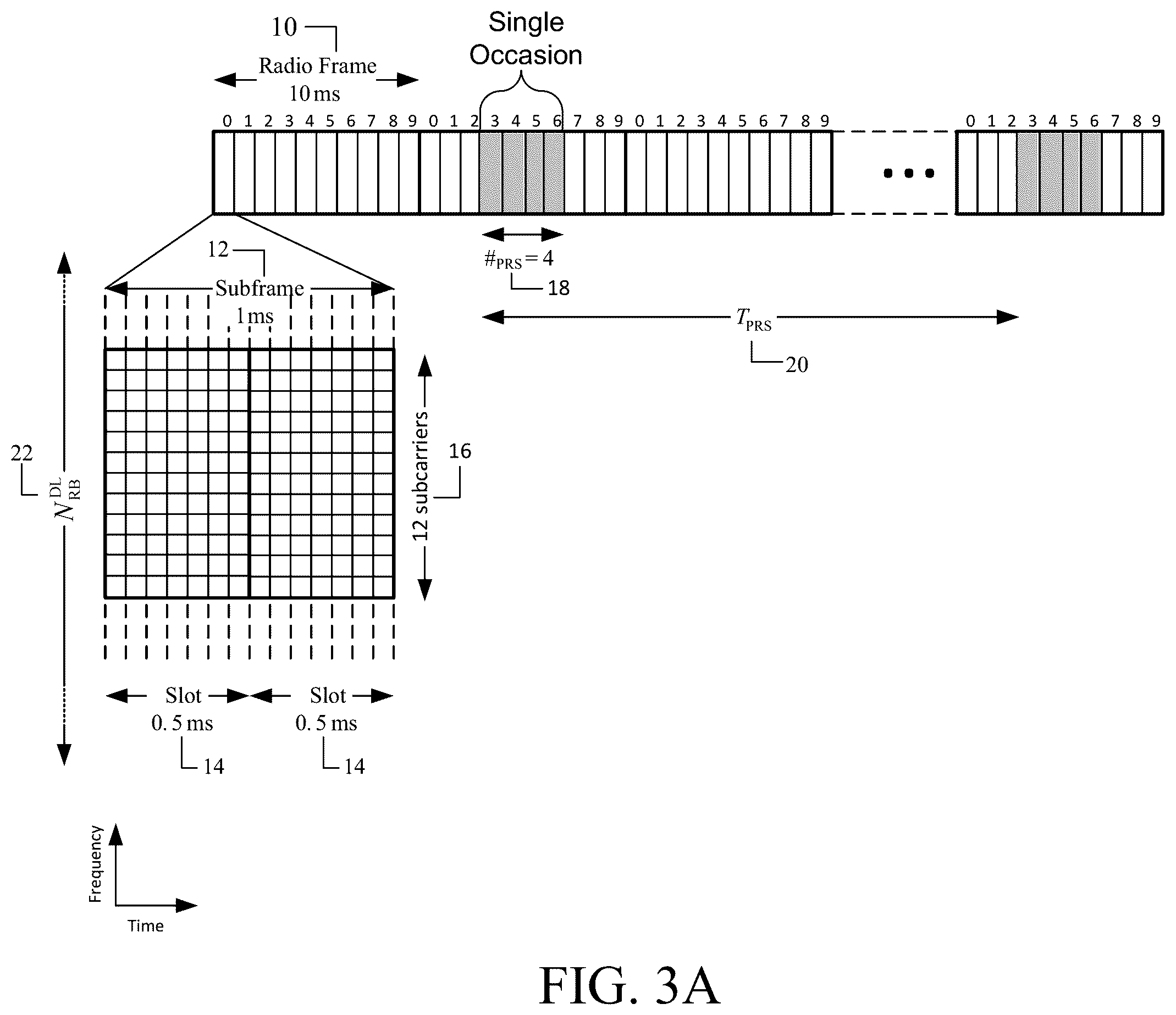 Patent US11841449 Figure 3 – Method and apparatus for 5G positioning accuracy improvement in presence of phase noise