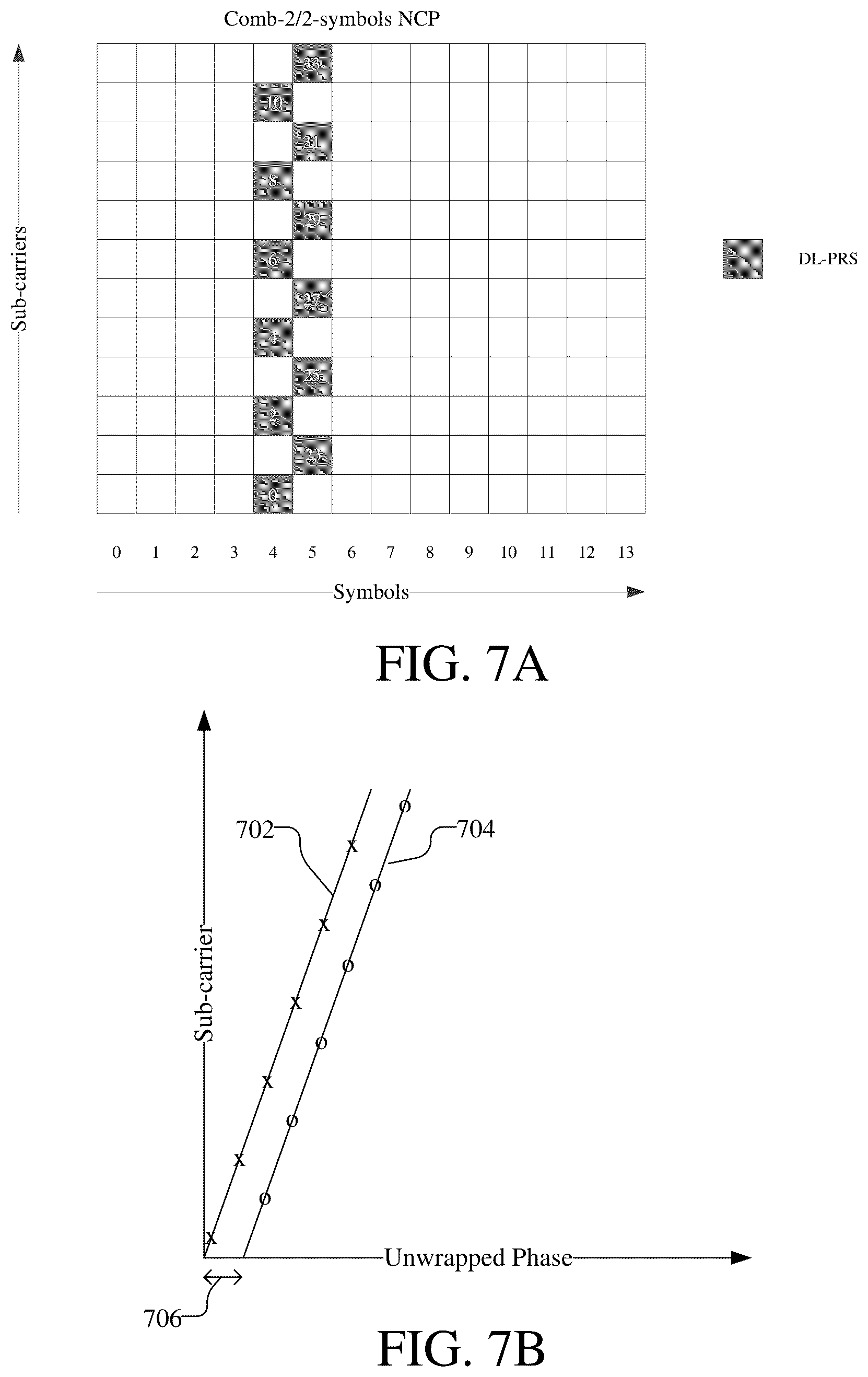 Patent US11841449 Figure 10 – Method and apparatus for 5G positioning accuracy improvement in presence of phase noise