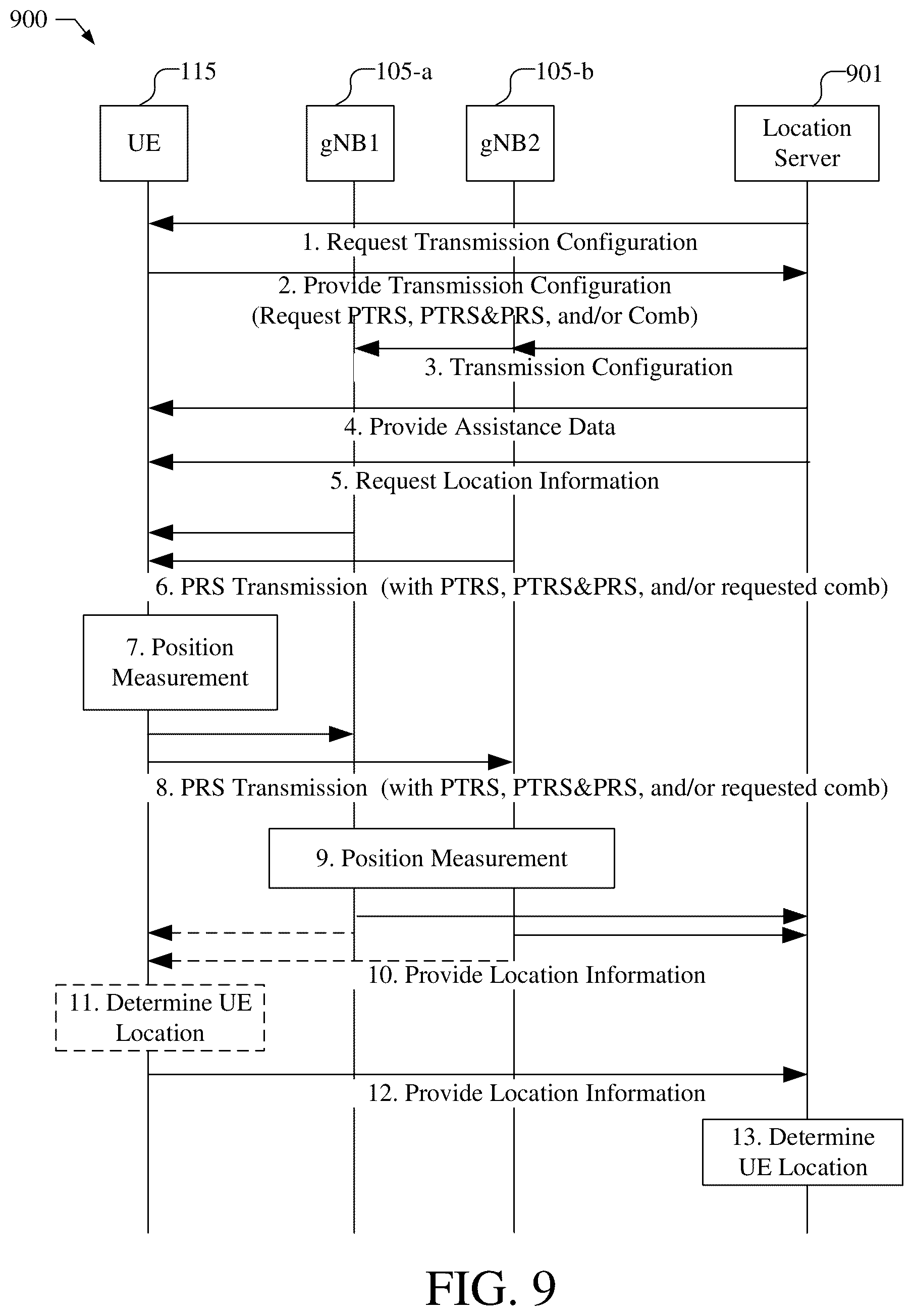 Patent US11841449 Figure 12 – Method and apparatus for 5G positioning accuracy improvement in presence of phase noise