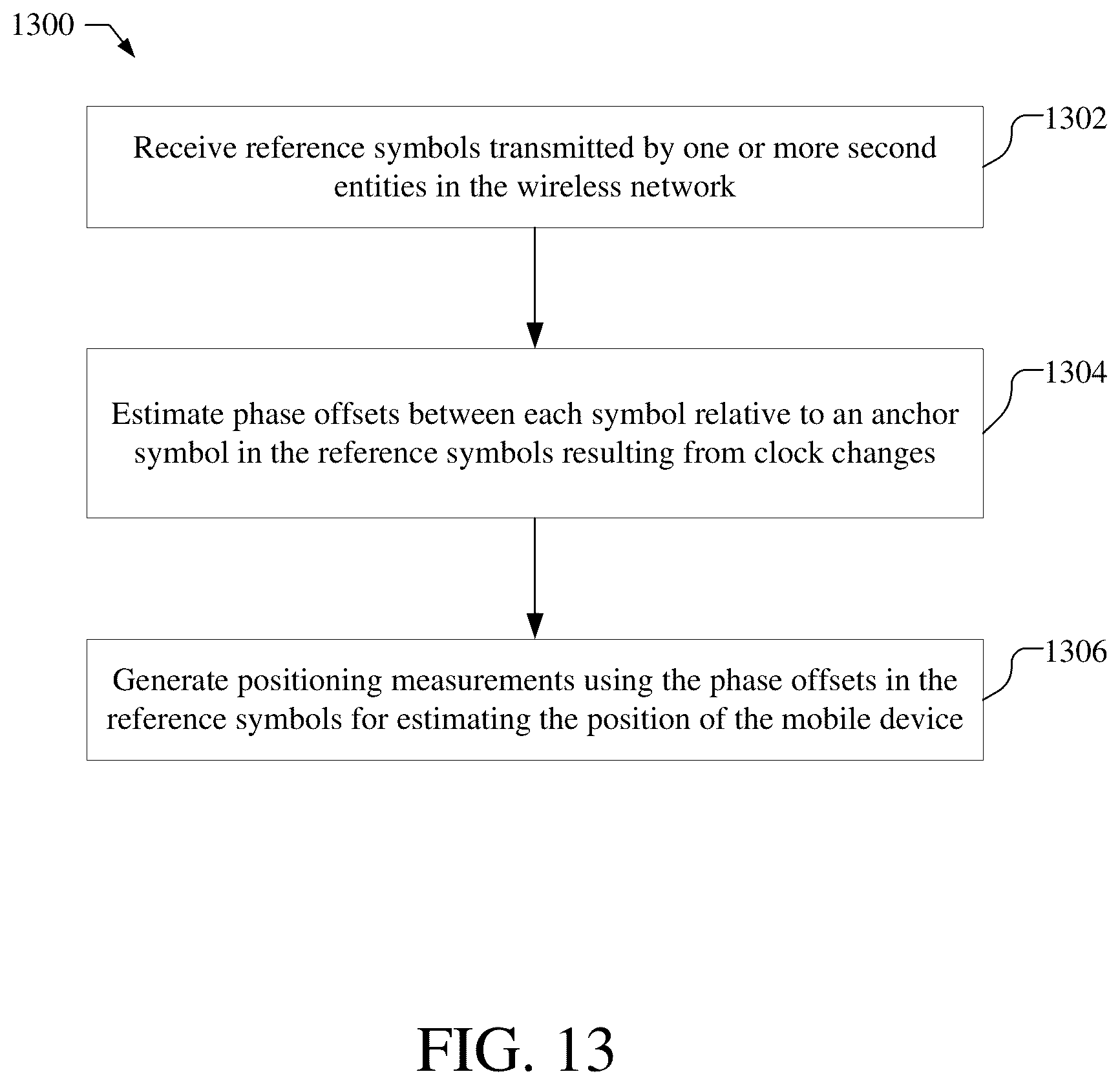 Patent US11841449 Figure 16 – Method and apparatus for 5G positioning accuracy improvement in presence of phase noise