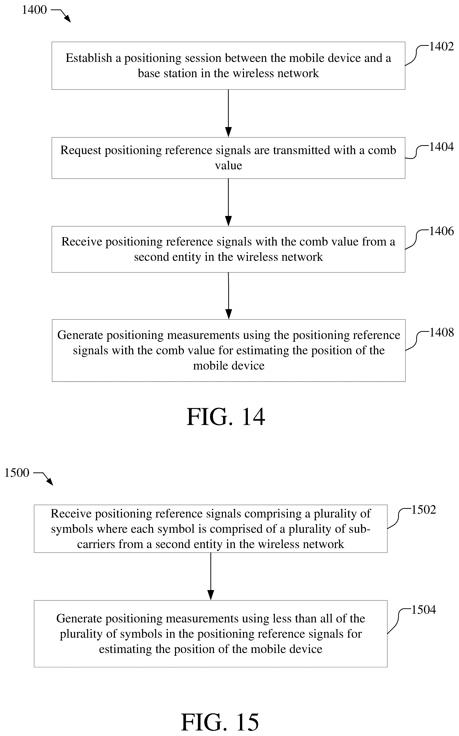 Patent US11841449 Figure 17 – Method and apparatus for 5G positioning accuracy improvement in presence of phase noise