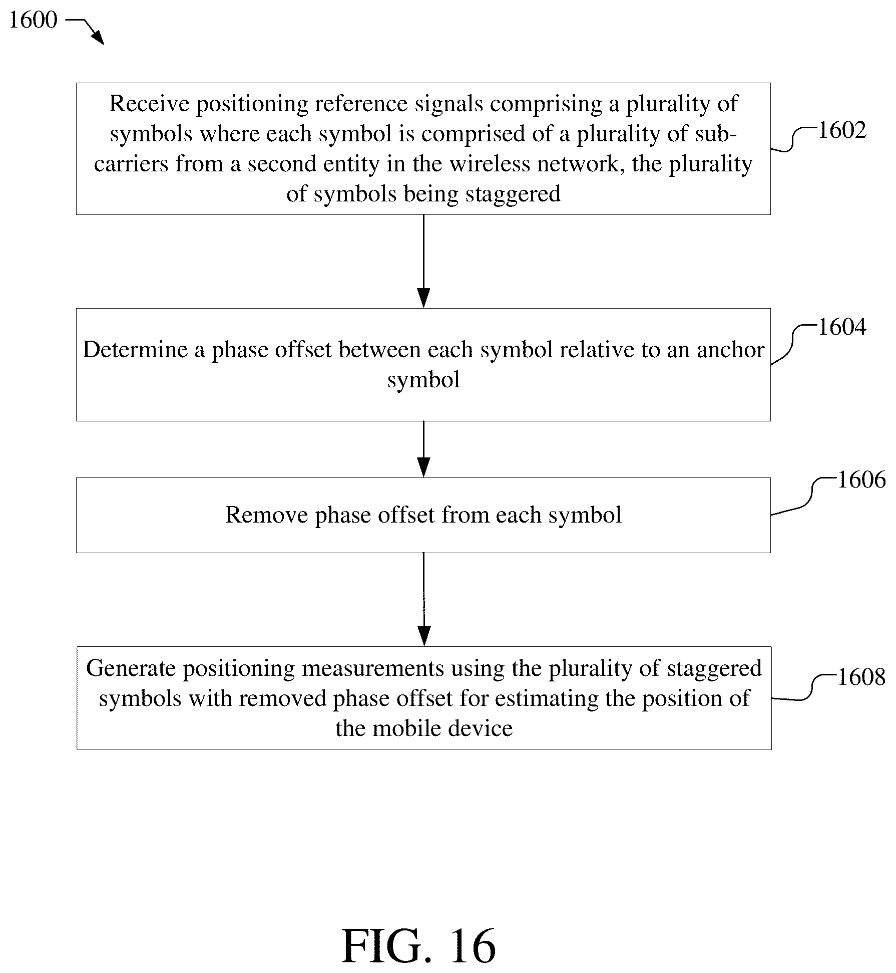 Patent US11841449 Figure 18 – Method and apparatus for 5G positioning accuracy improvement in presence of phase noise