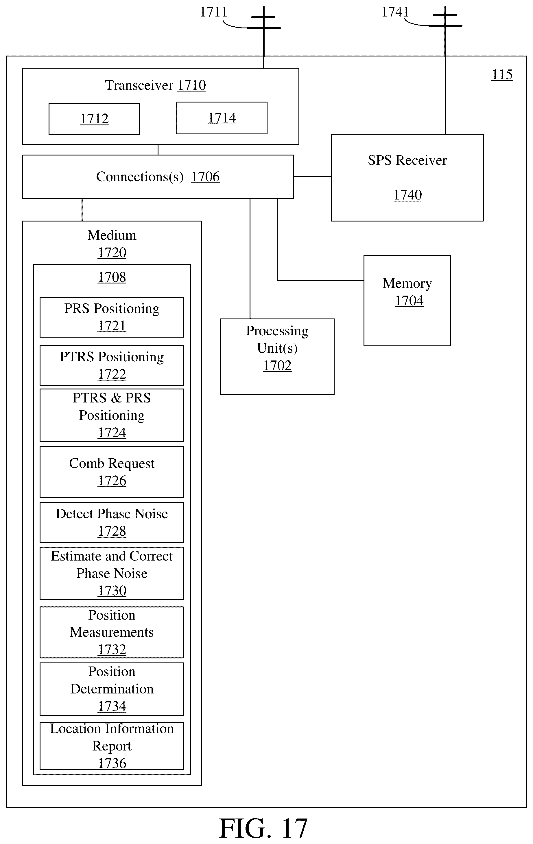Patent US11841449 Figure 19 – Method and apparatus for 5G positioning accuracy improvement in presence of phase noise