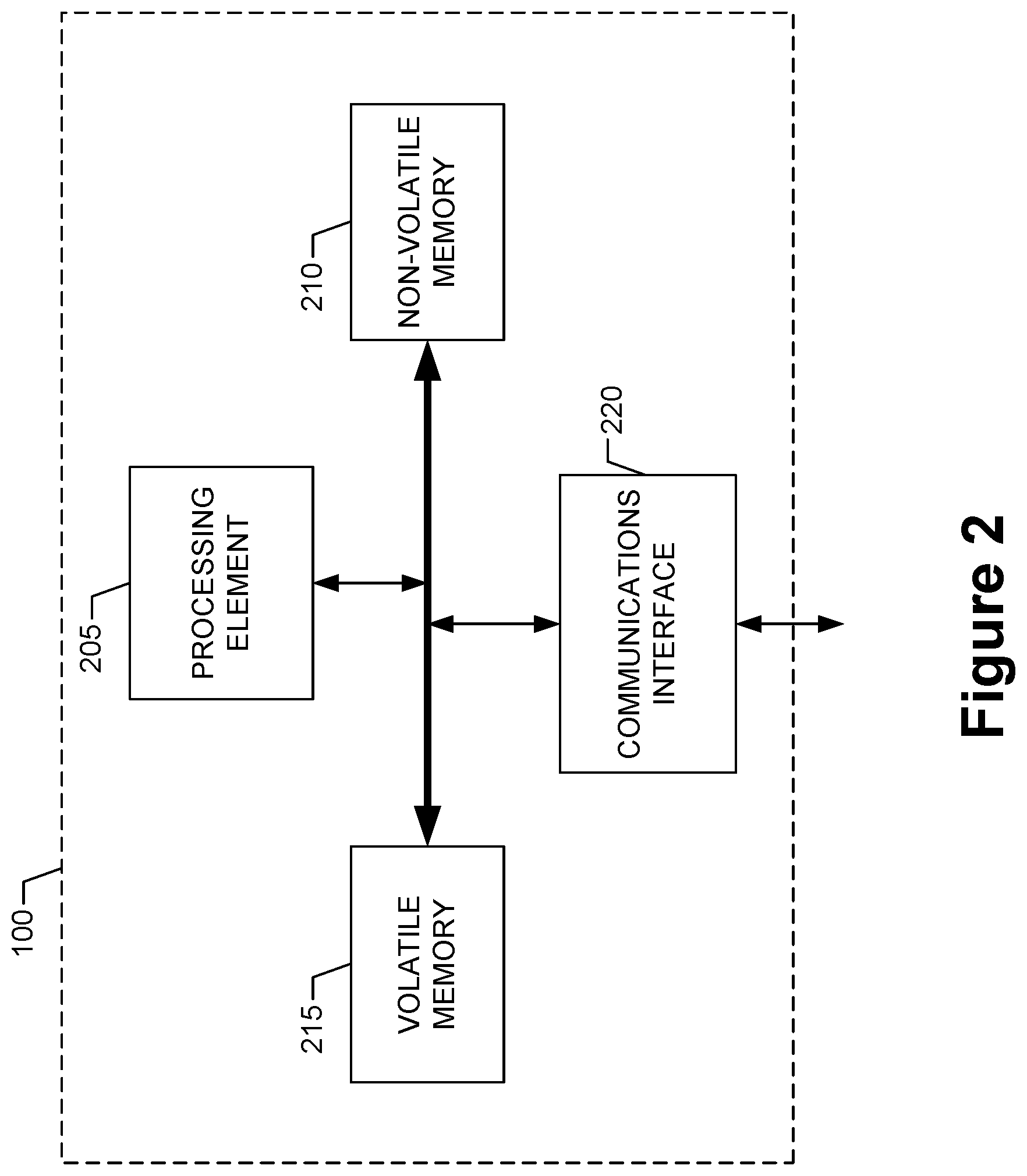 Patent US11841452 Figure 2 – Identifying an asset sort location