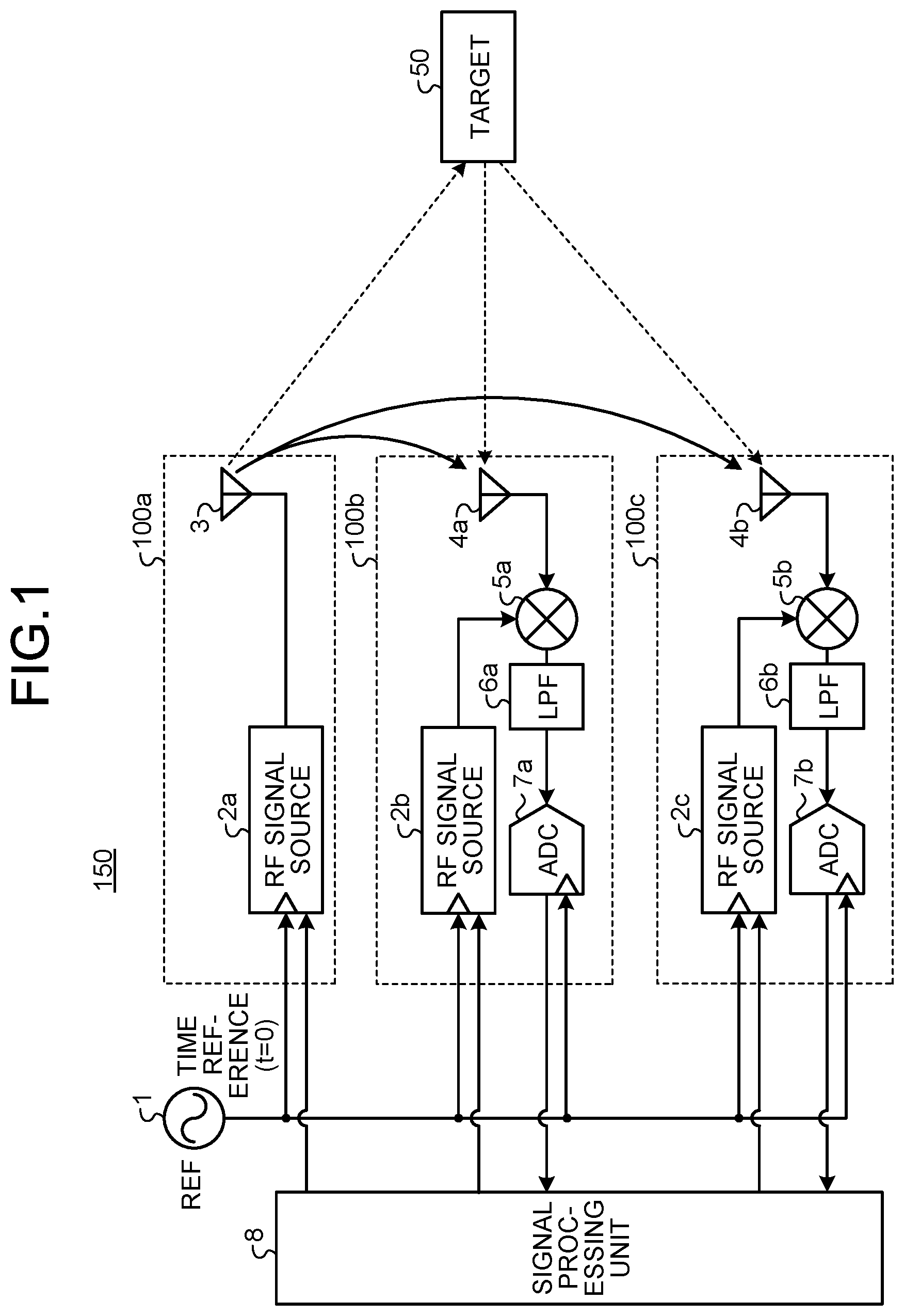 Patent US11841457 — Radar device, control circuit of radar device, and storage medium of radar device — Figure 1