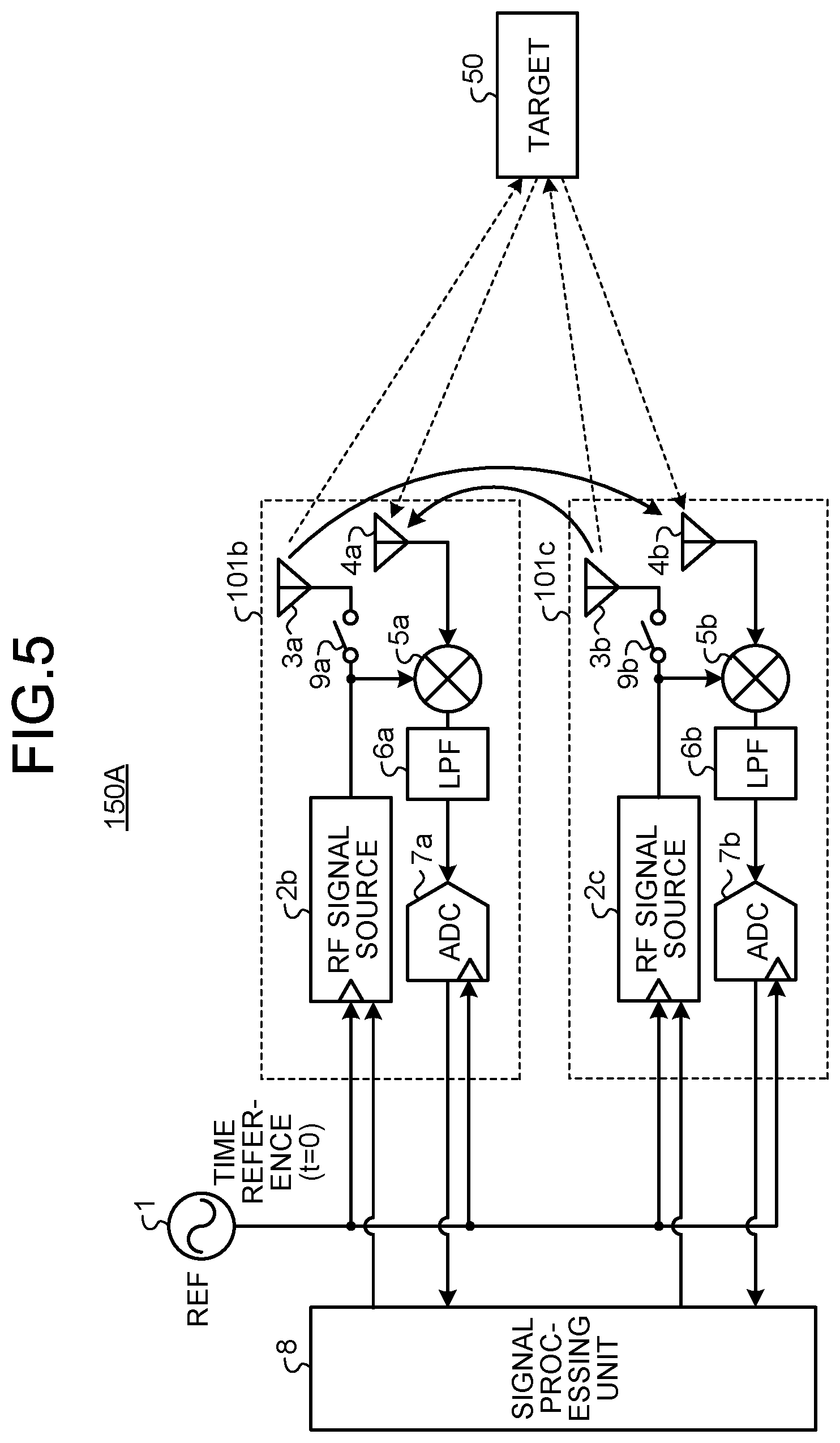 Patent US11841457 Figure 4 – Radar device, control circuit of radar device, and storage medium of radar device