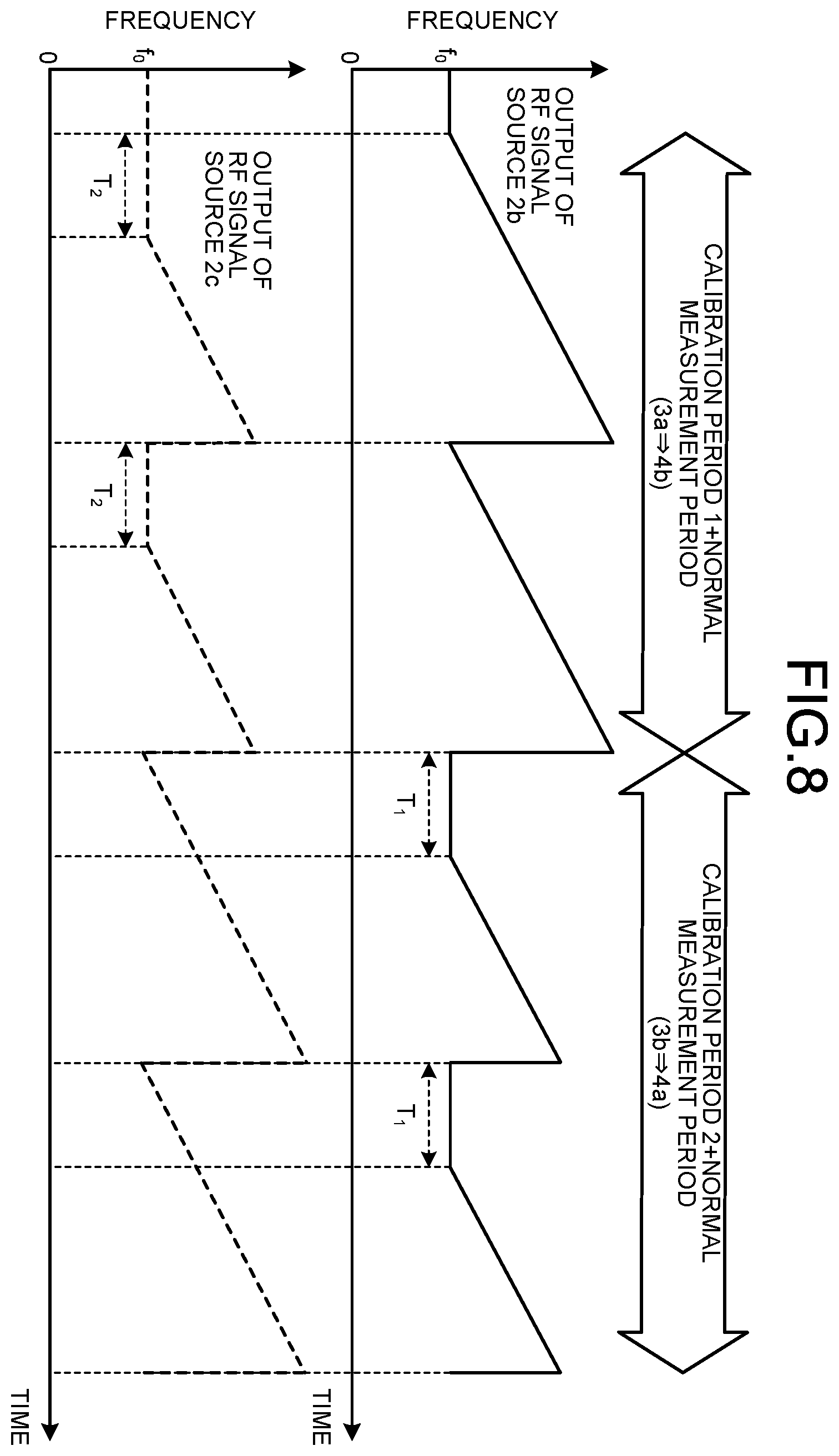 Patent US11841457 Figure 6 – Radar device, control circuit of radar device, and storage medium of radar device