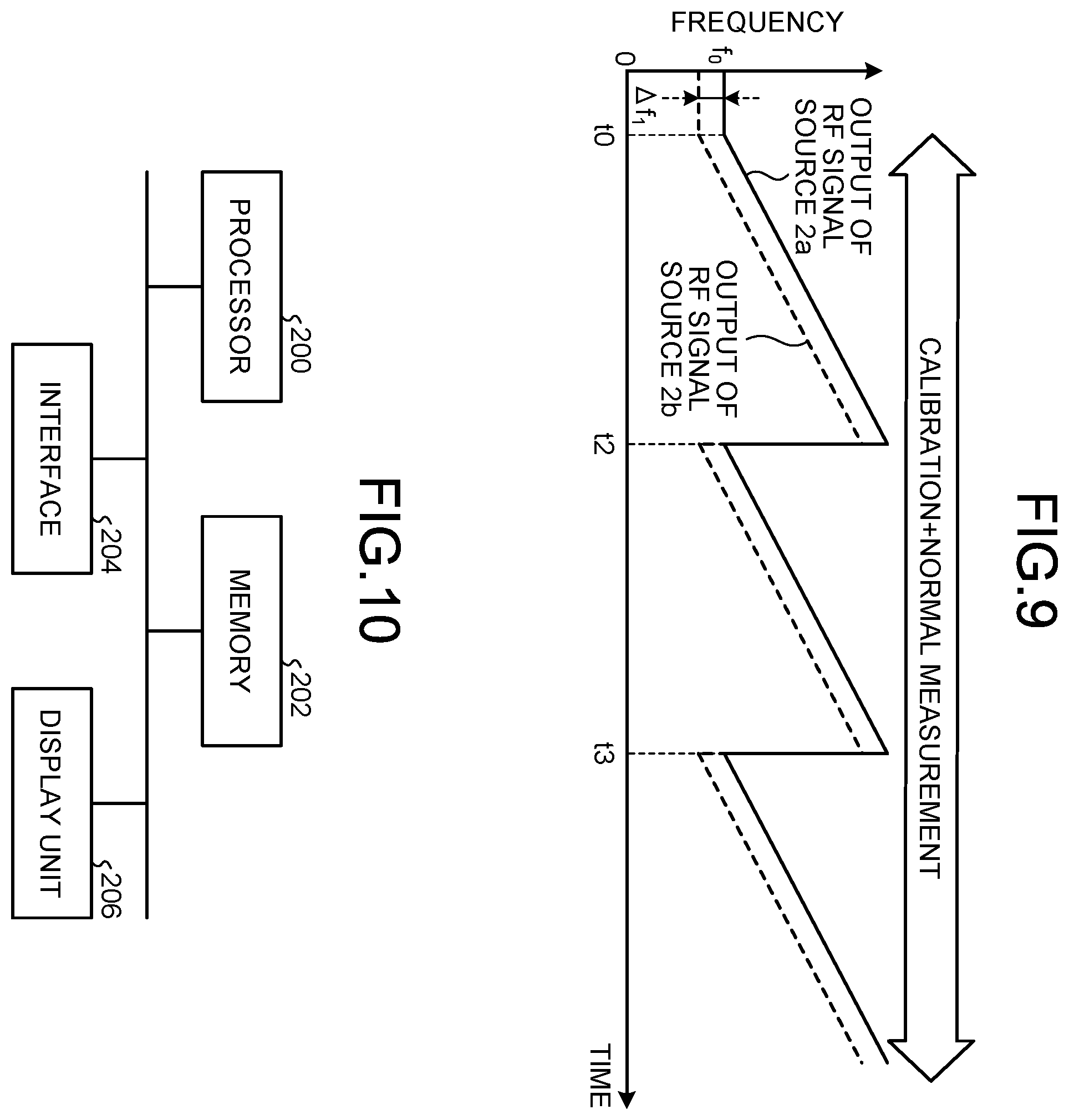 Patent US11841457 Figure 7 – Radar device, control circuit of radar device, and storage medium of radar device