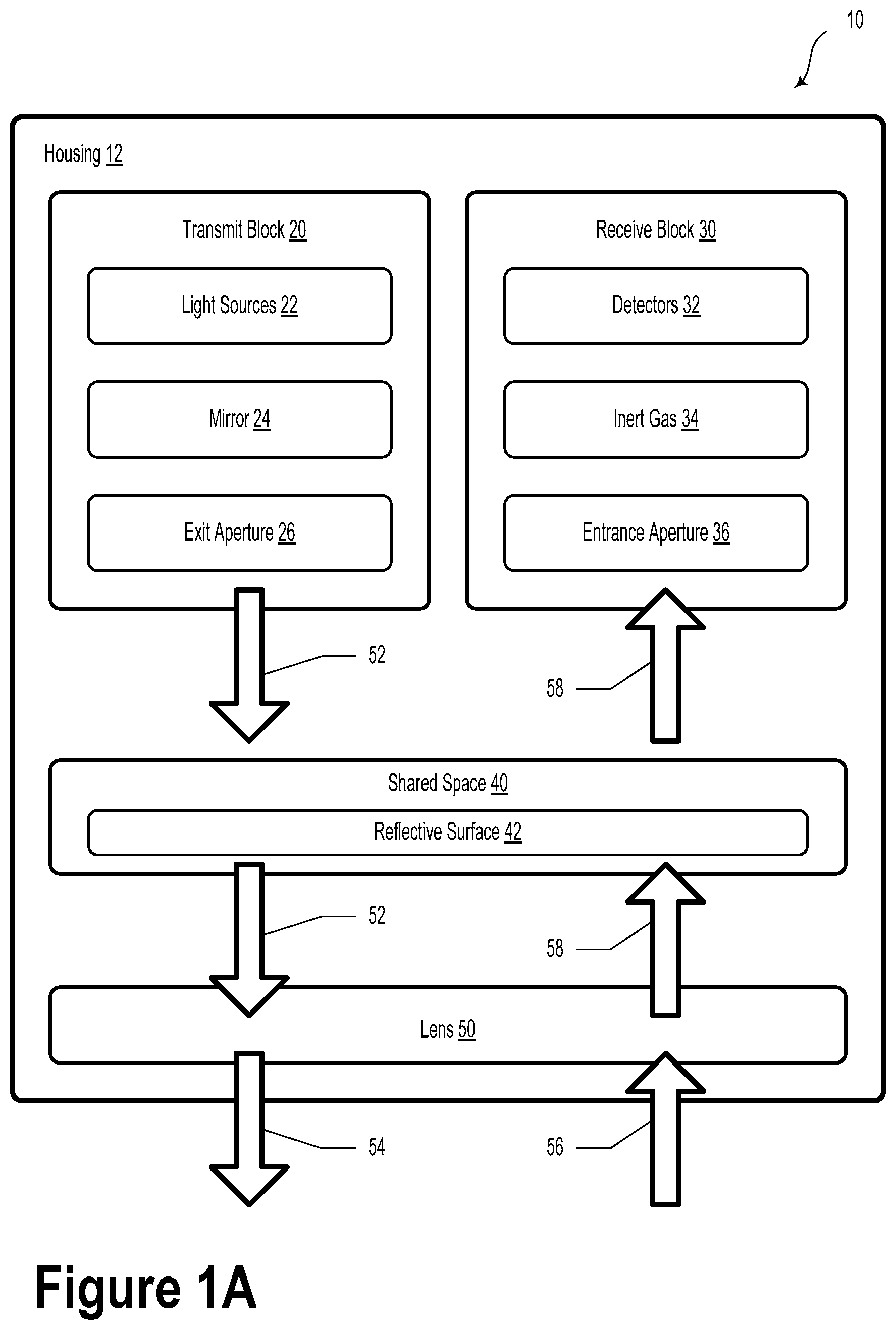 Patent US11841464 Figure 1 – Systems and methods for adaptive range coverage using LIDAR