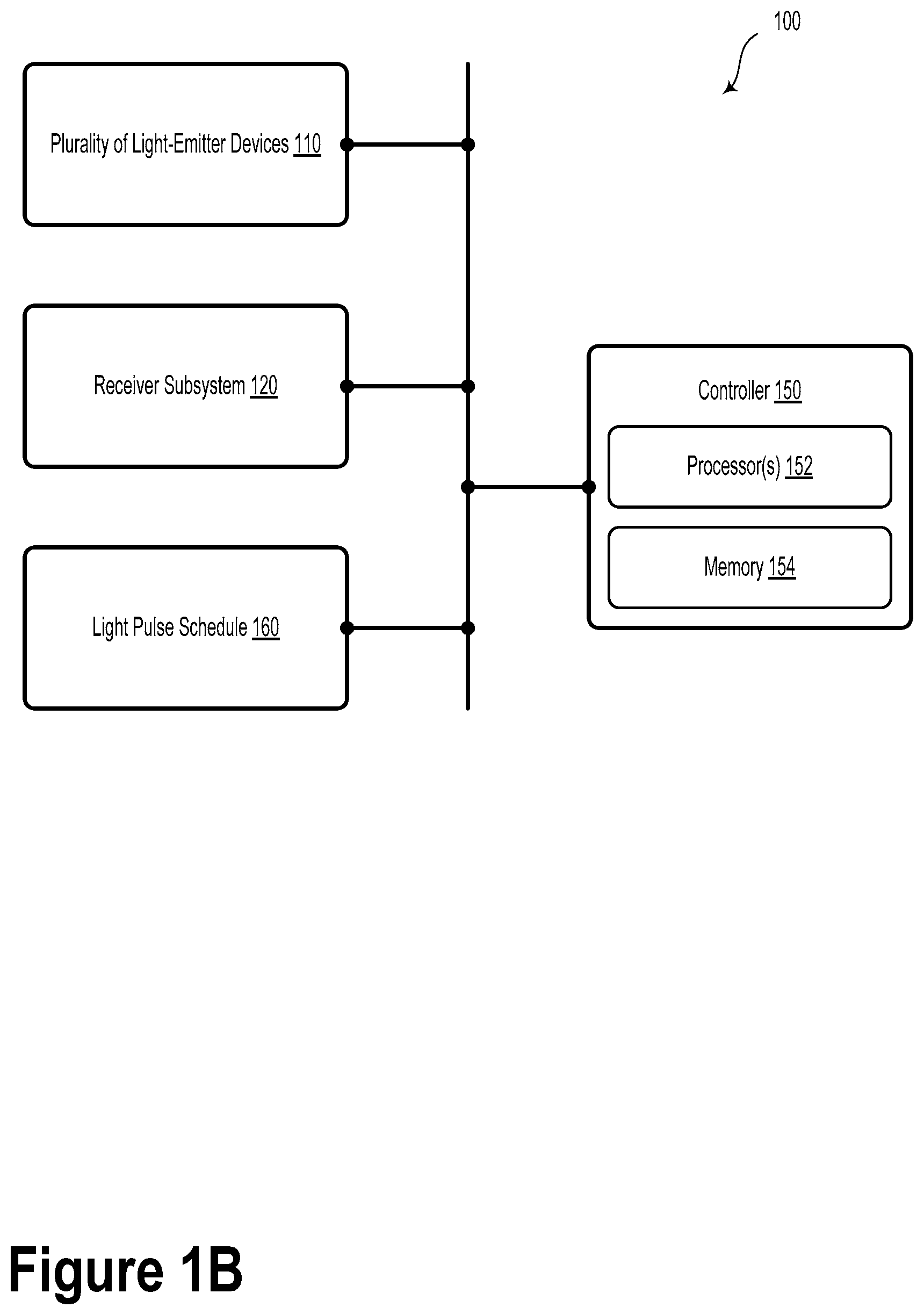 Patent US11841464 Figure 2 – Systems and methods for adaptive range coverage using LIDAR