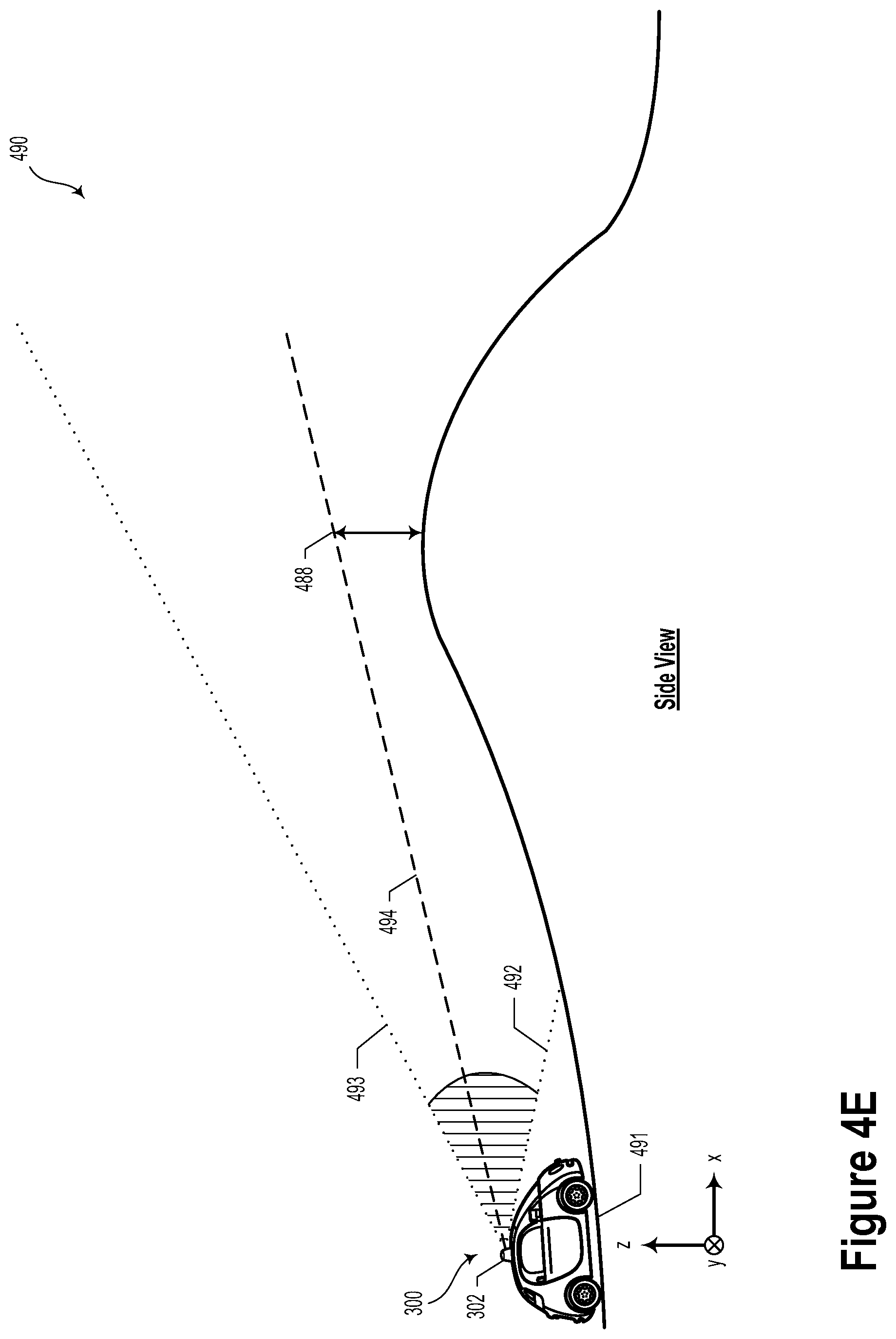 Patent US11841464 Figure 9 – Systems and methods for adaptive range coverage using LIDAR