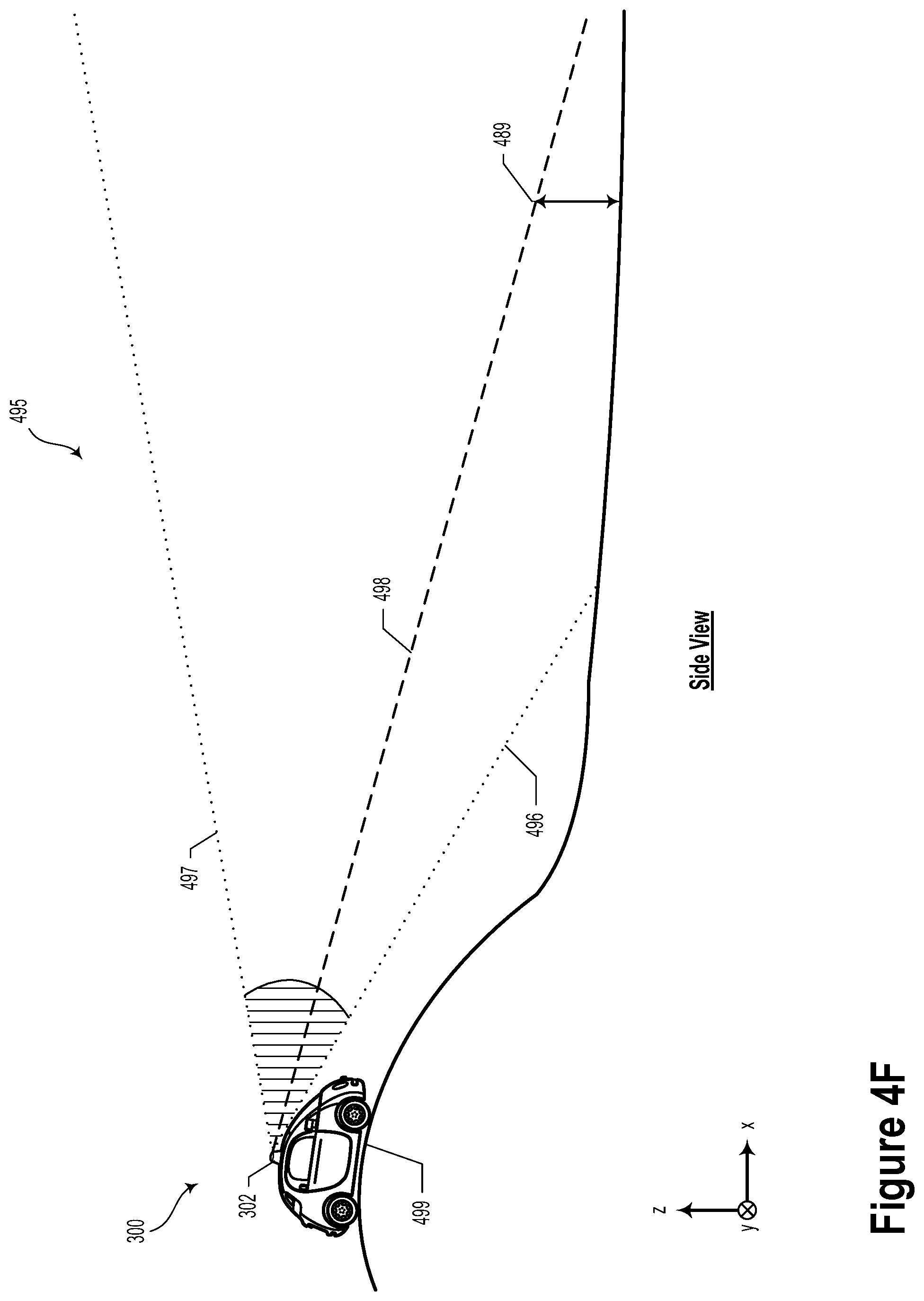 Patent US11841464 Figure 10 – Systems and methods for adaptive range coverage using LIDAR
