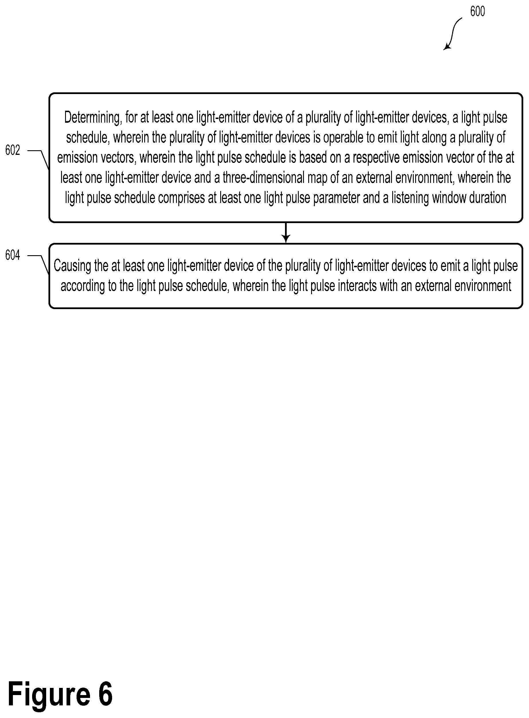 Patent US11841464 Figure 12 – Systems and methods for adaptive range coverage using LIDAR