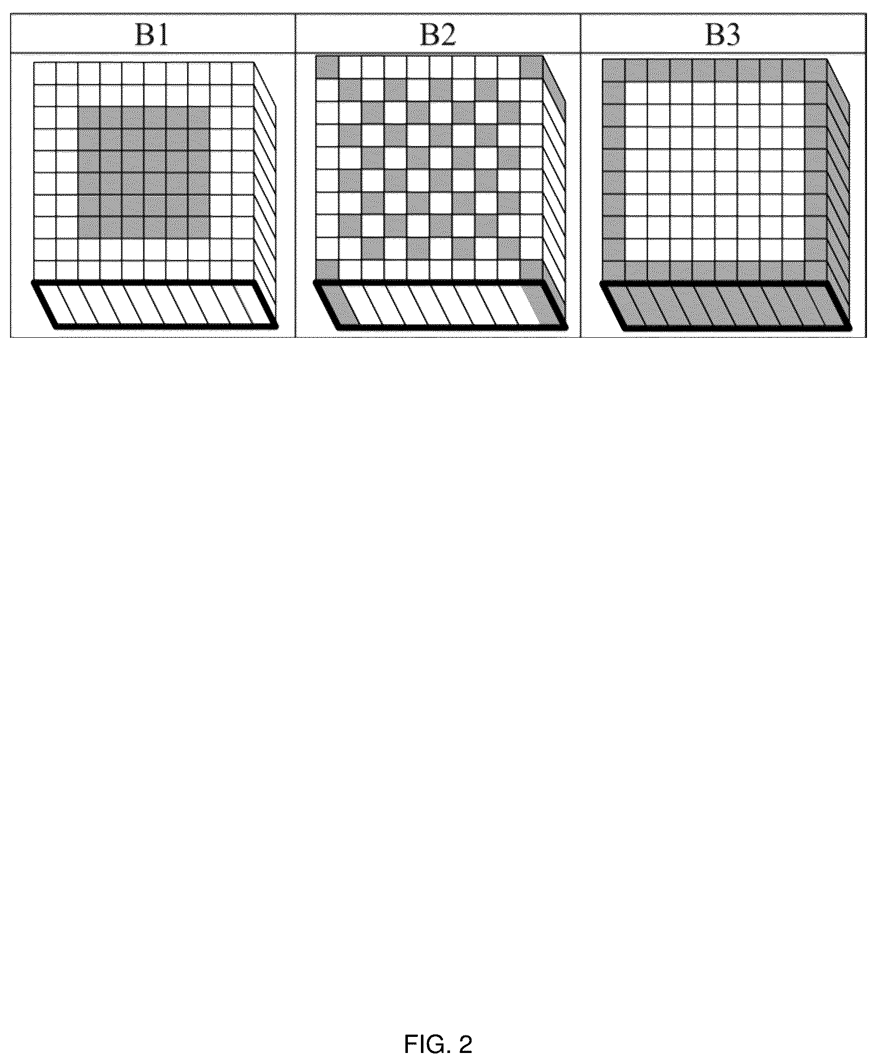 Patent US11841471 Figure 2 – Triple-mode detector for fast neutrons, slow neutrons, and gamma ray spectroscopy